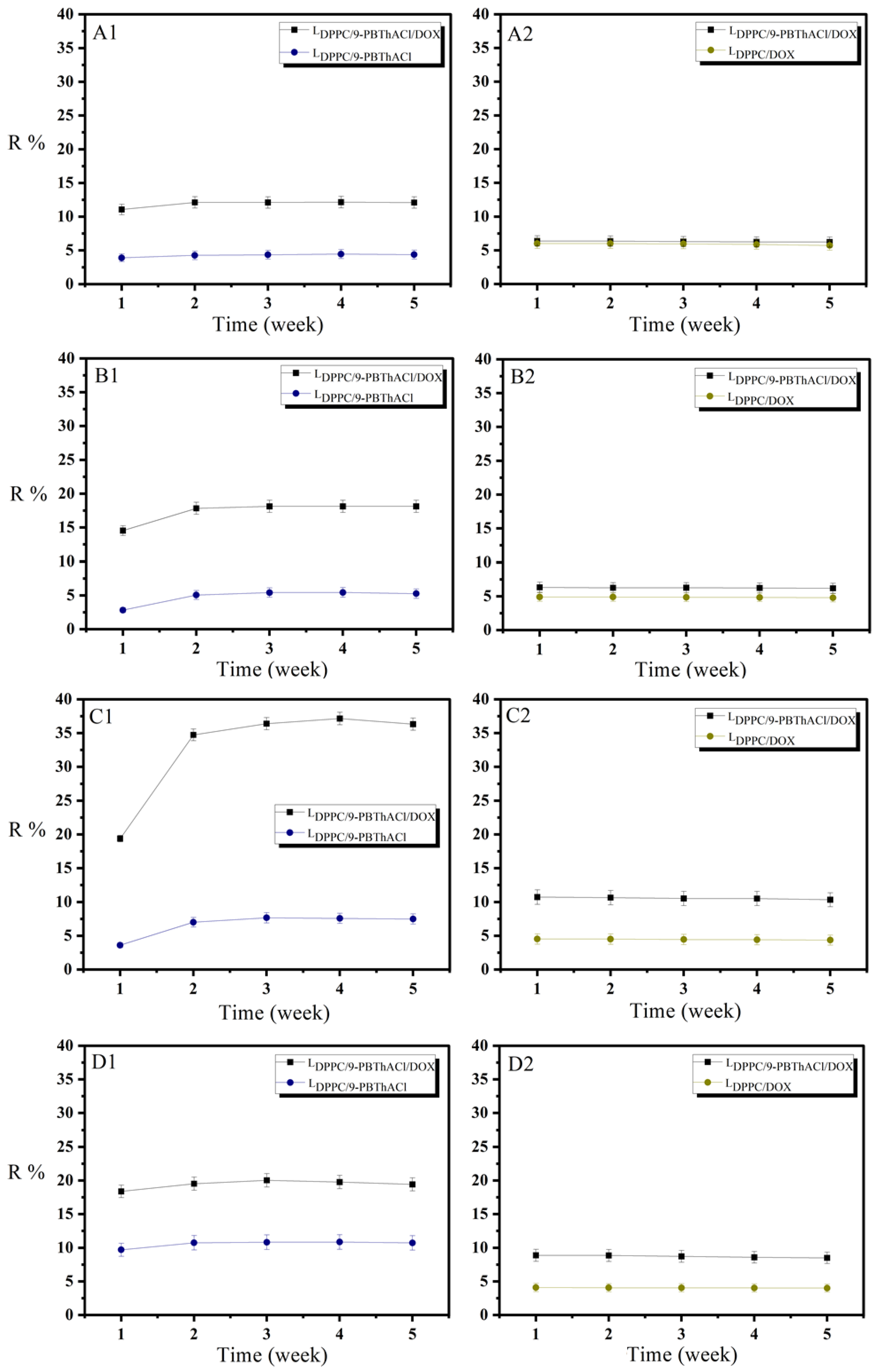 Ijms 24 11686 g002 Ijms 24 11686 g002
