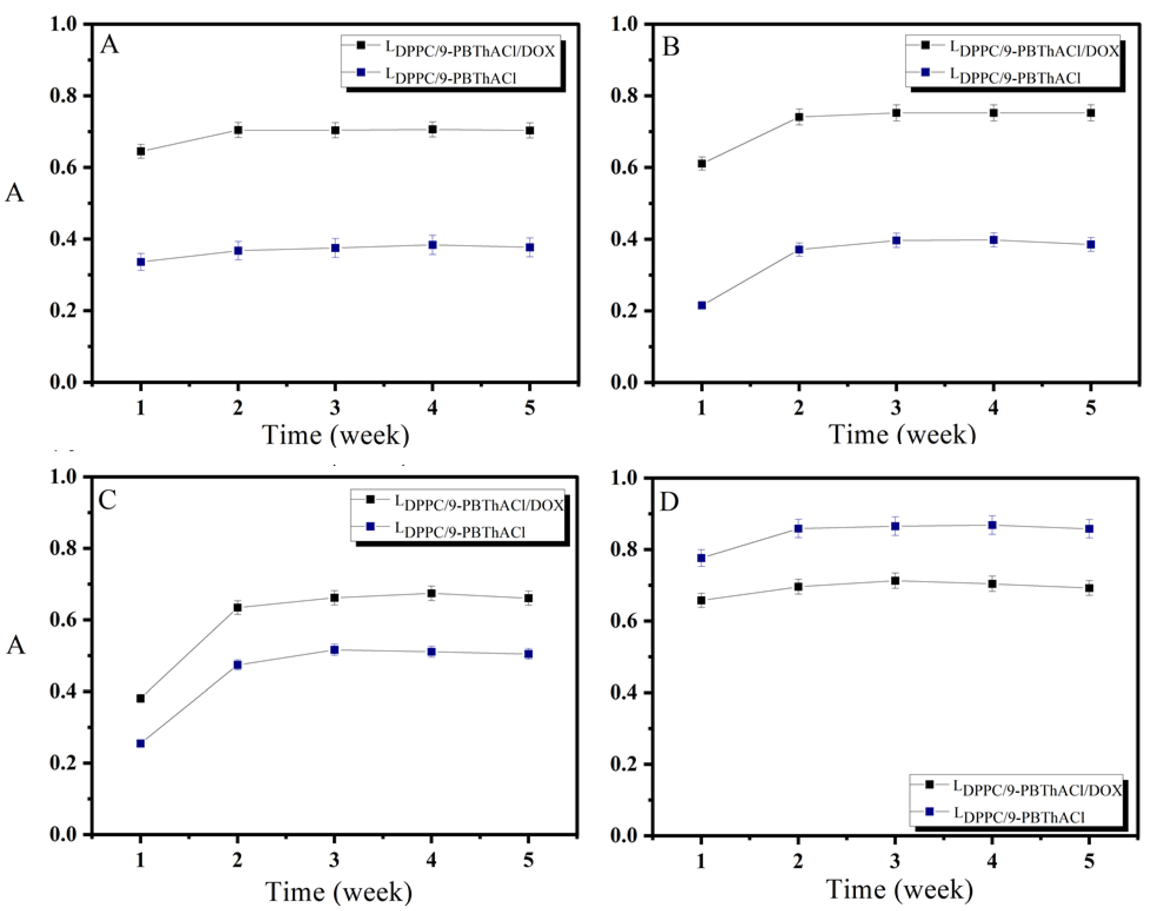 Ijms 24 11686 g004 Ijms 24 11686 g004