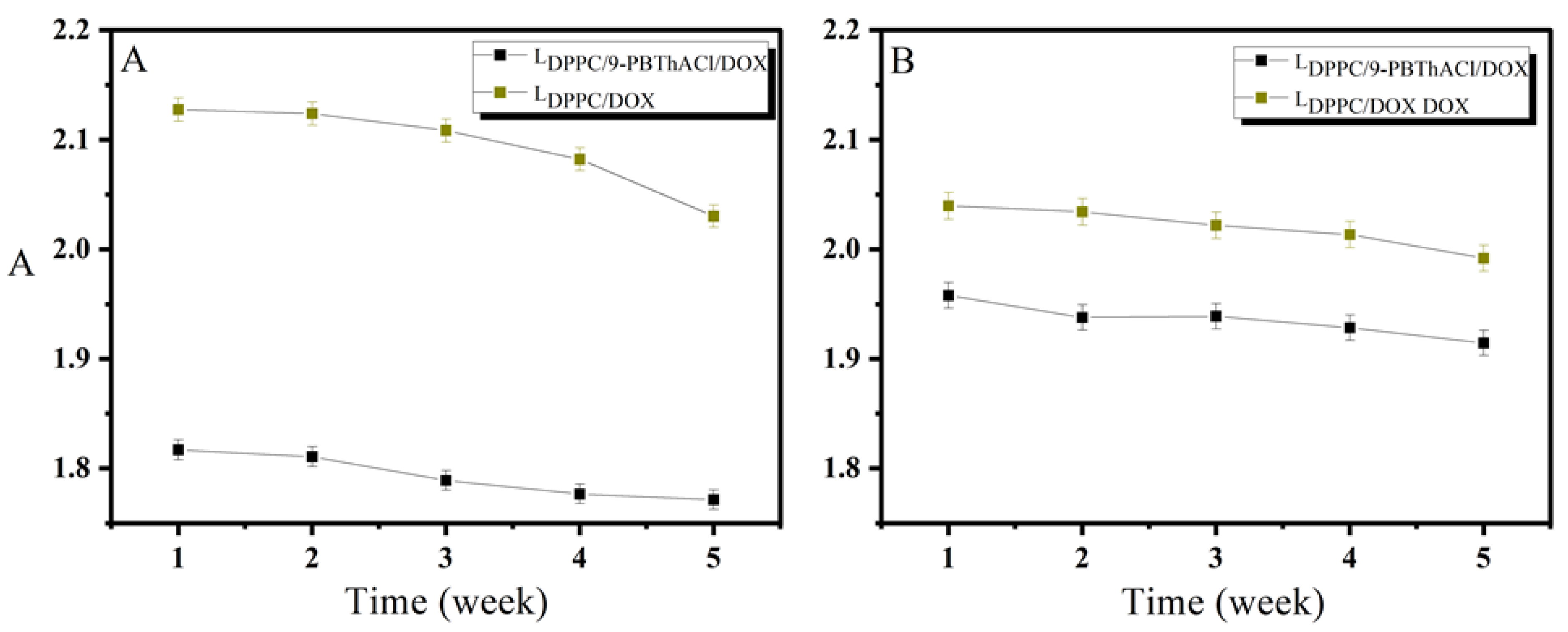 Ijms 24 11686 g005a Ijms 24 11686 g005a