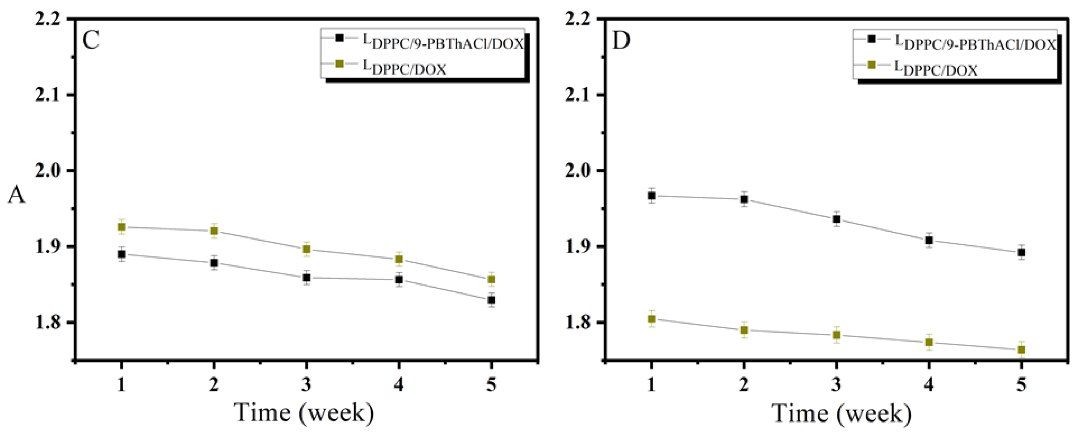Ijms 24 11686 g005b Ijms 24 11686 g005b