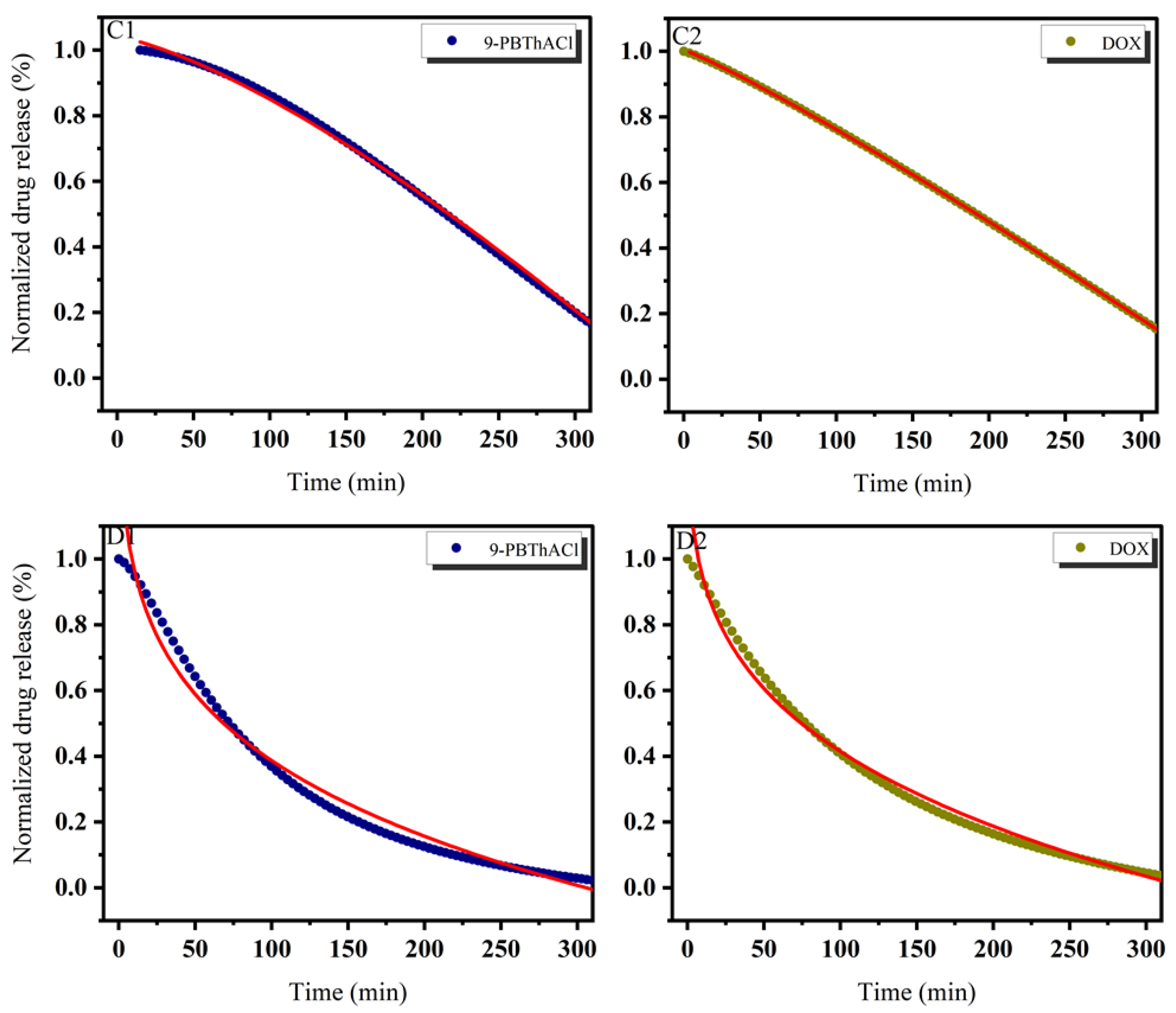 Ijms 24 11686 g008b Ijms 24 11686 g008b