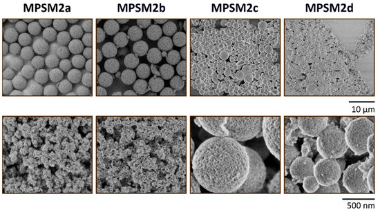 Tailoring the Morphology of Monodisperse Mesoporous Silica Particles ...