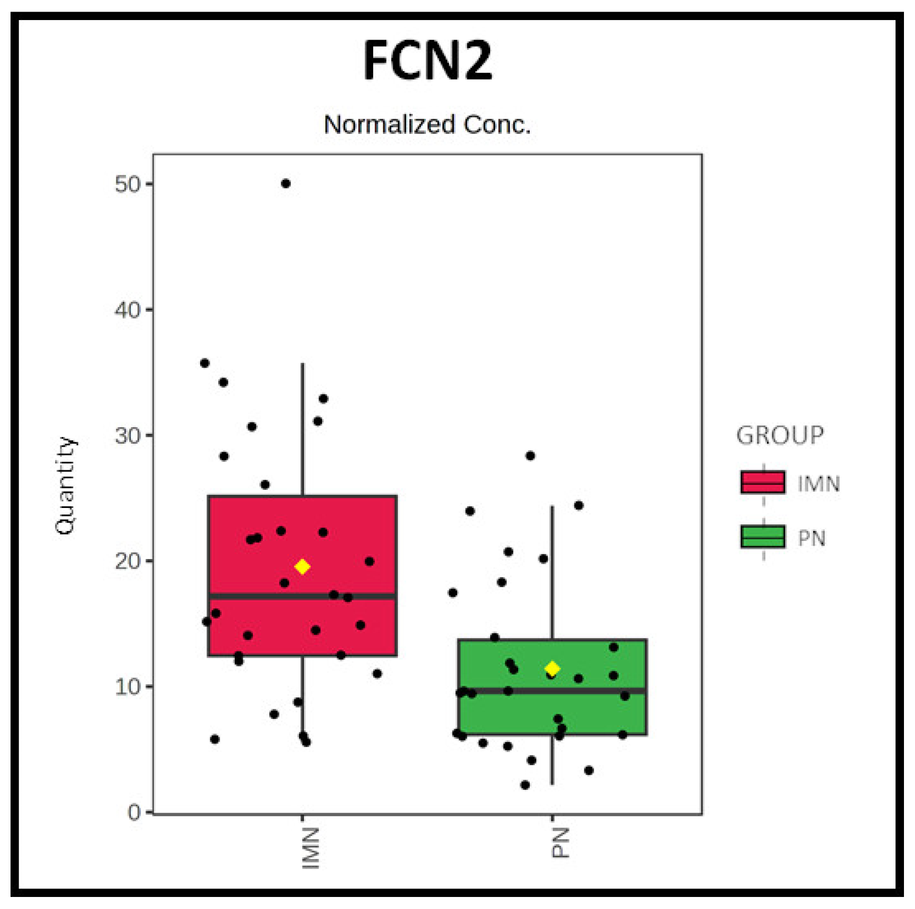 Ijms 24 11756 g003 Ijms 24 11756 g003