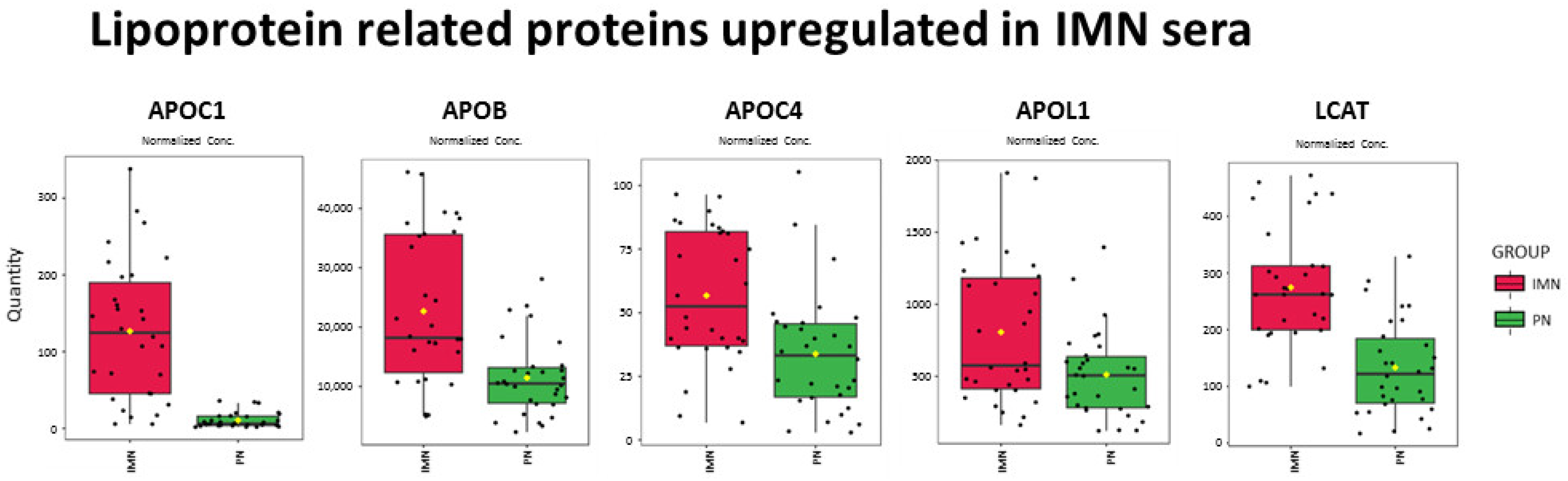 Ijms 24 11756 g005 Ijms 24 11756 g005