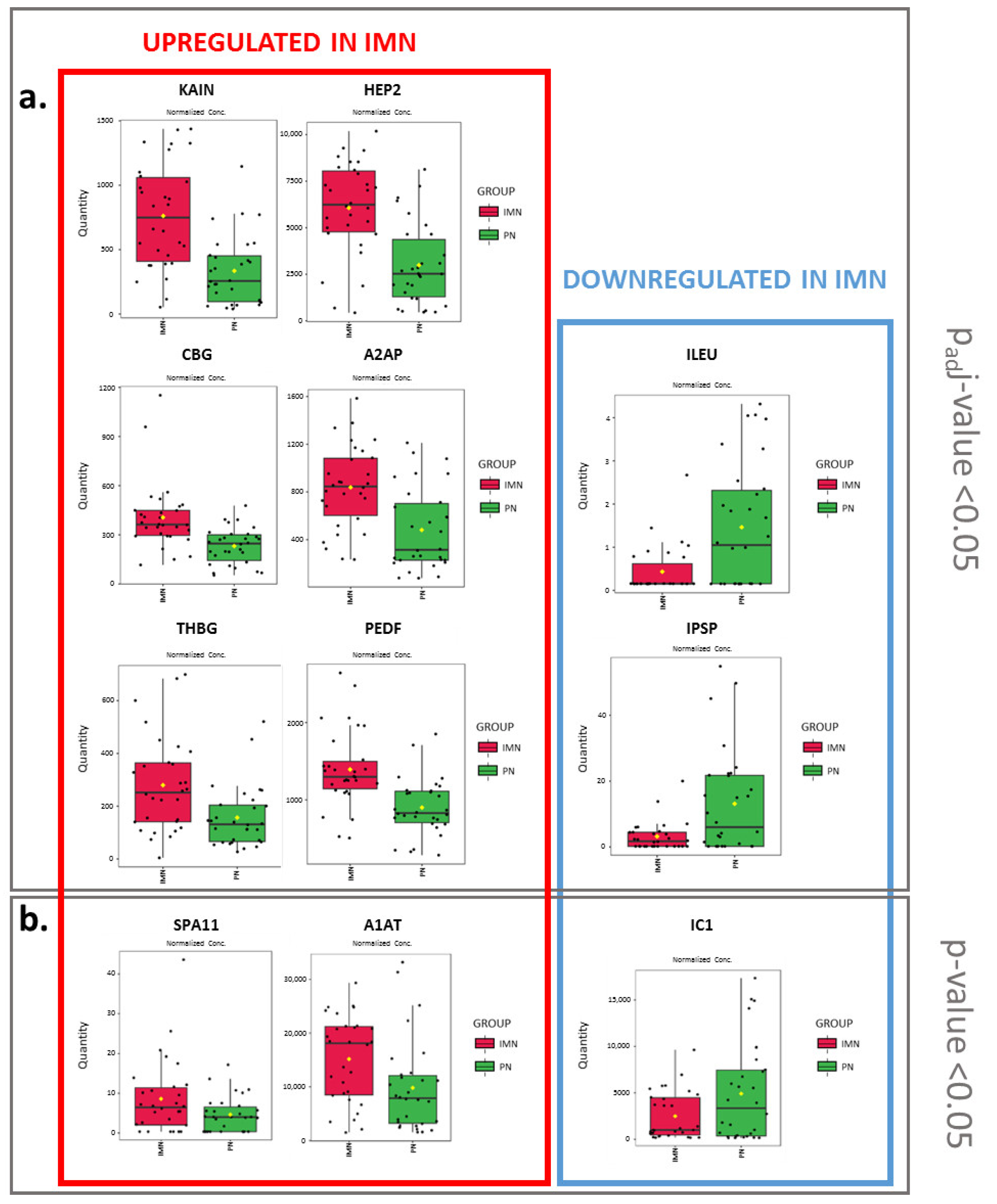 Ijms 24 11756 g006 Ijms 24 11756 g006