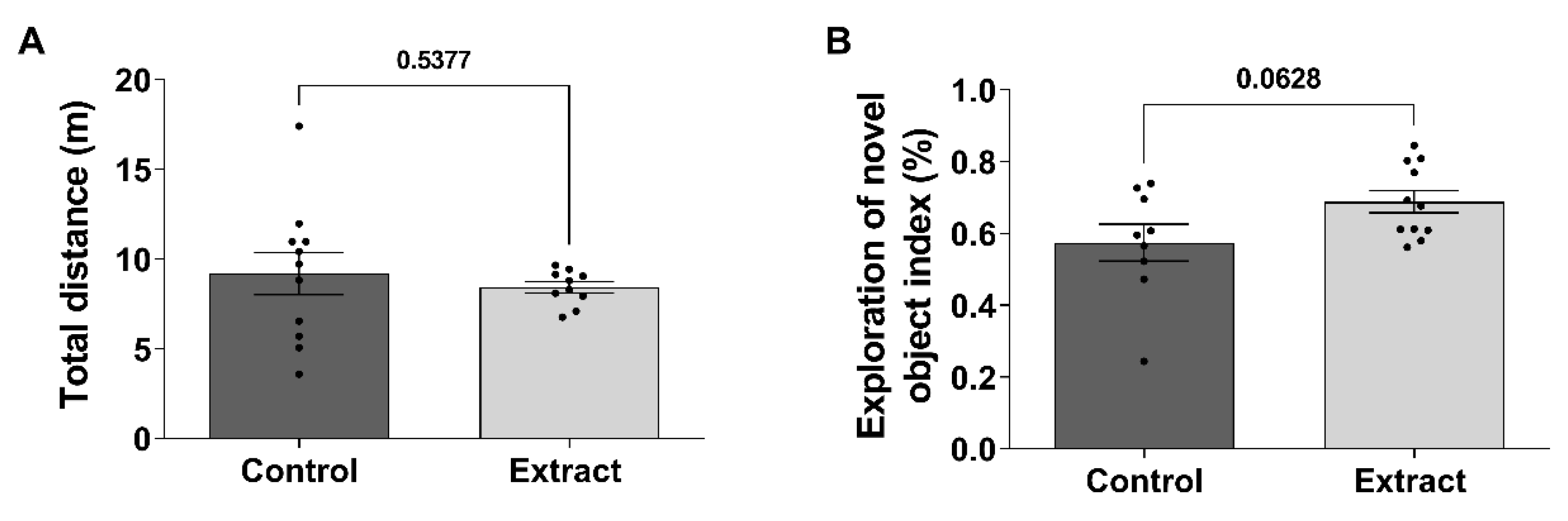 Ijms 24 11775 g002 Ijms 24 11775 g002