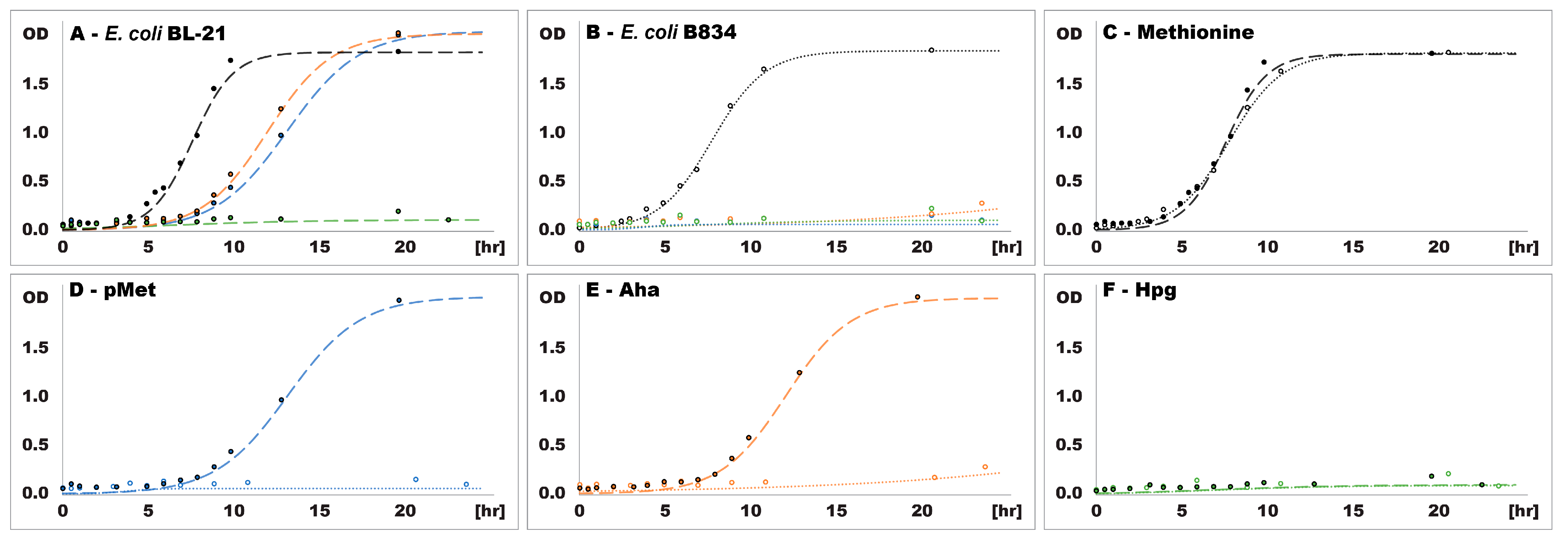 Ijms 24 11779 g001 Ijms 24 11779 g001