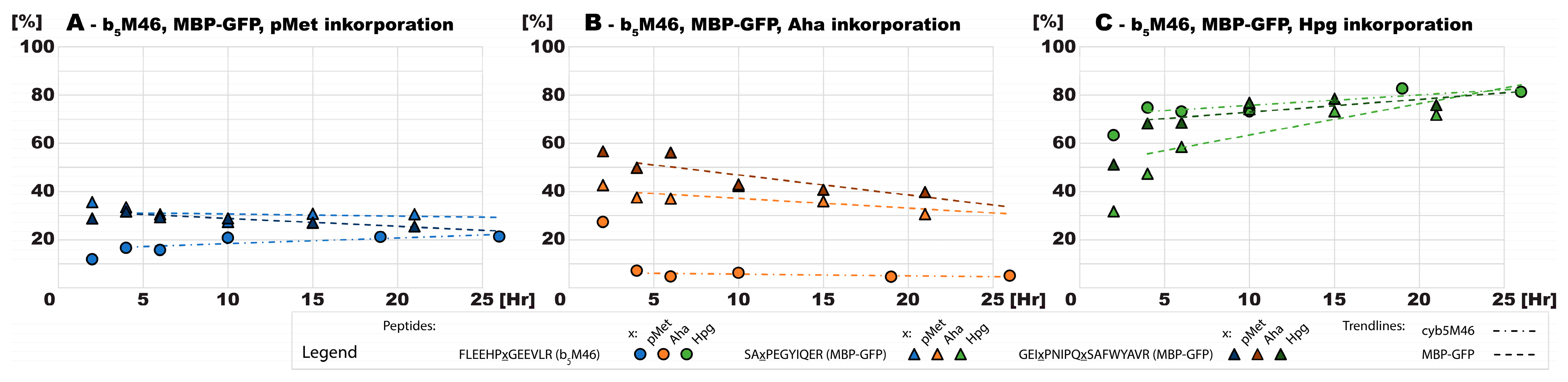 Ijms 24 11779 g005 Ijms 24 11779 g005