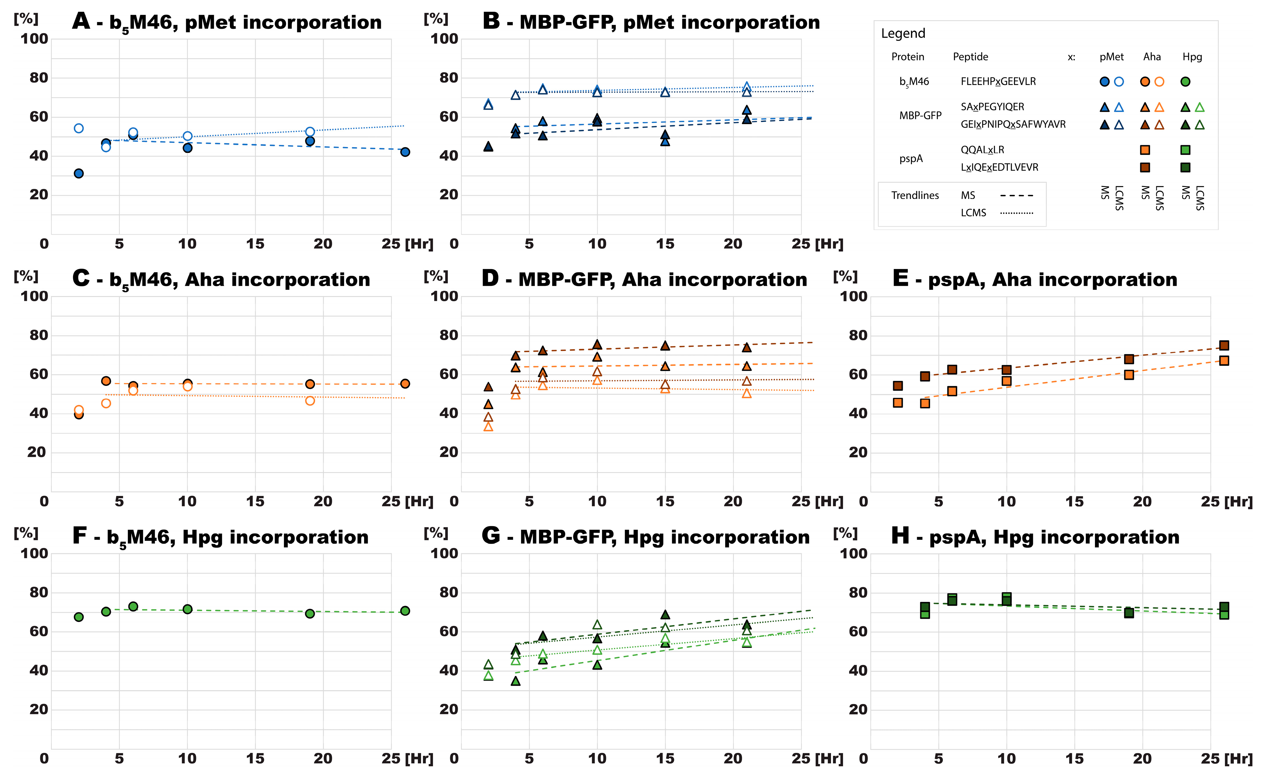 Ijms 24 11779 g006 Ijms 24 11779 g006