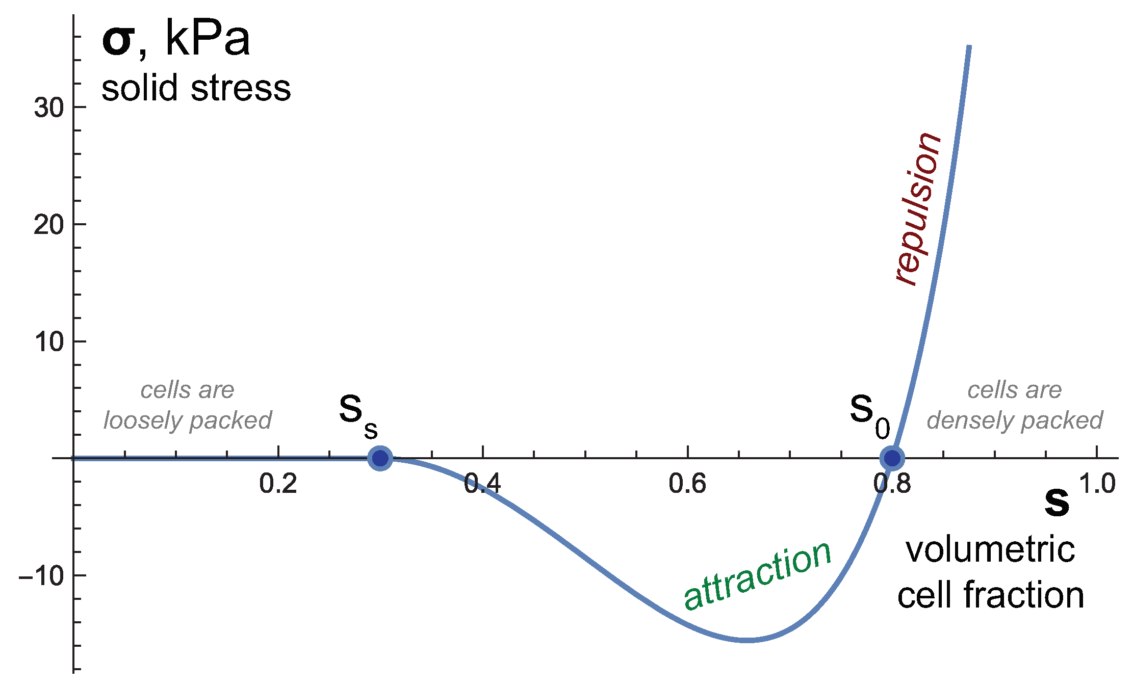 Ijms 24 11806 g002 Ijms 24 11806 g002