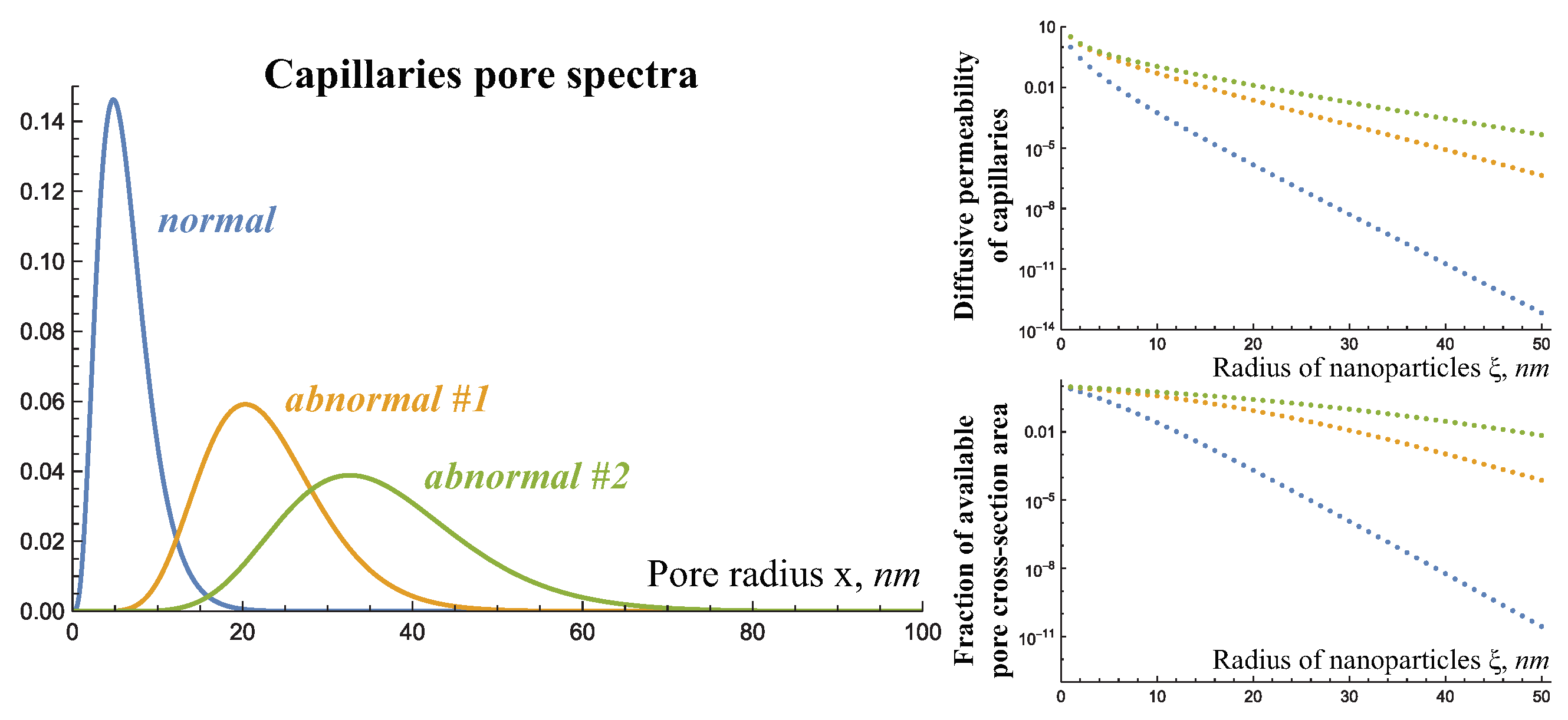 Ijms 24 11806 g003 Ijms 24 11806 g003