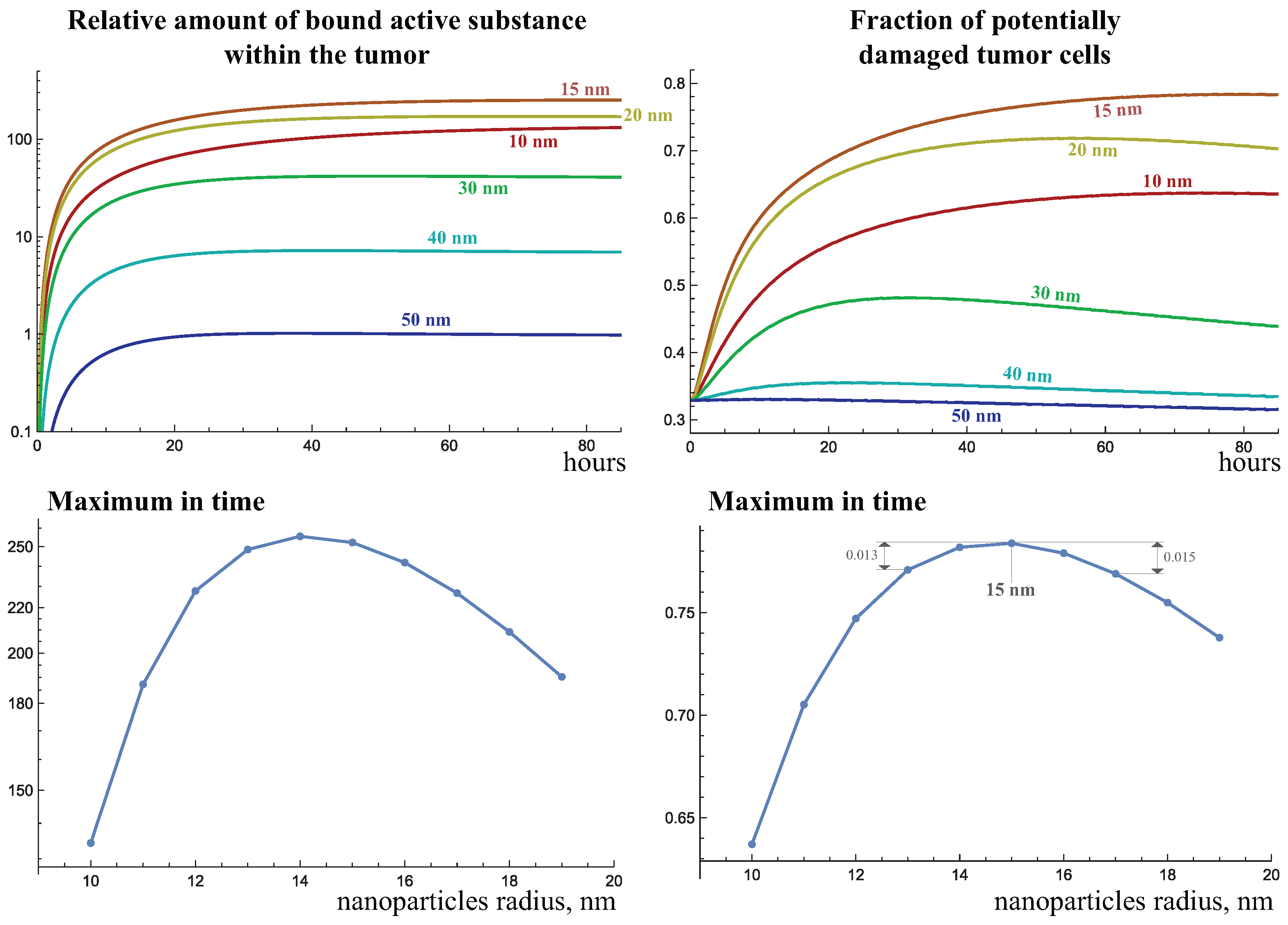 Ijms 24 11806 g008 Ijms 24 11806 g008