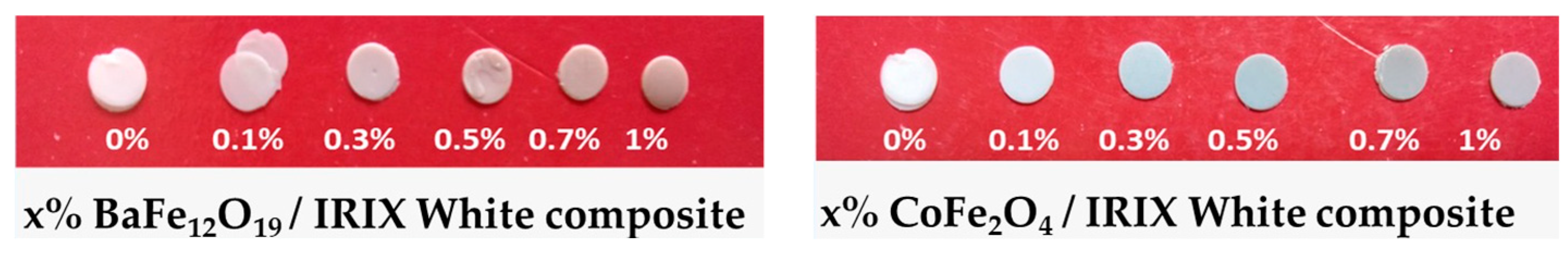 Ijms 24 11838 g009 Ijms 24 11838 g009