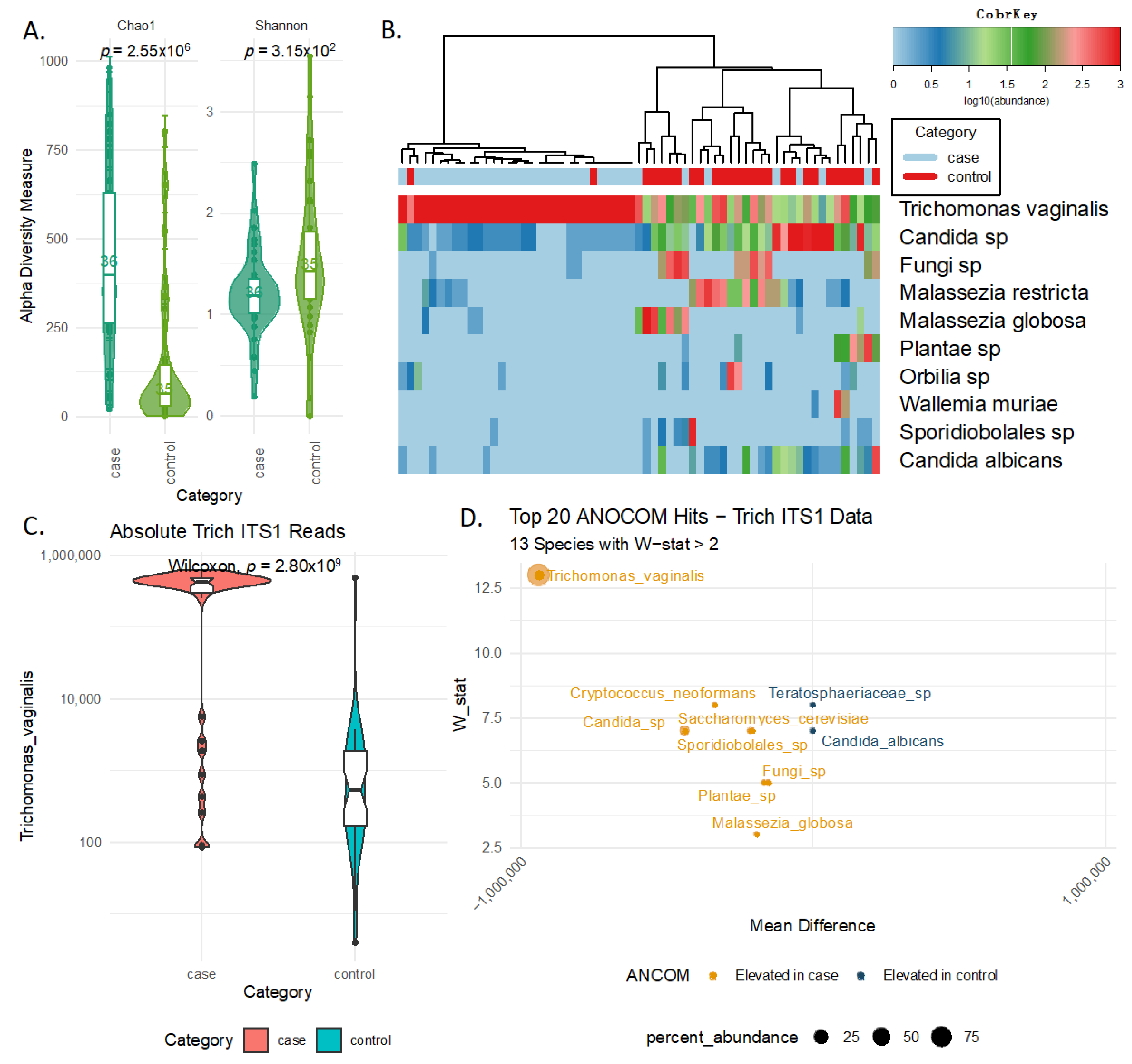 Ijms 24 11839 g001 Ijms 24 11839 g001