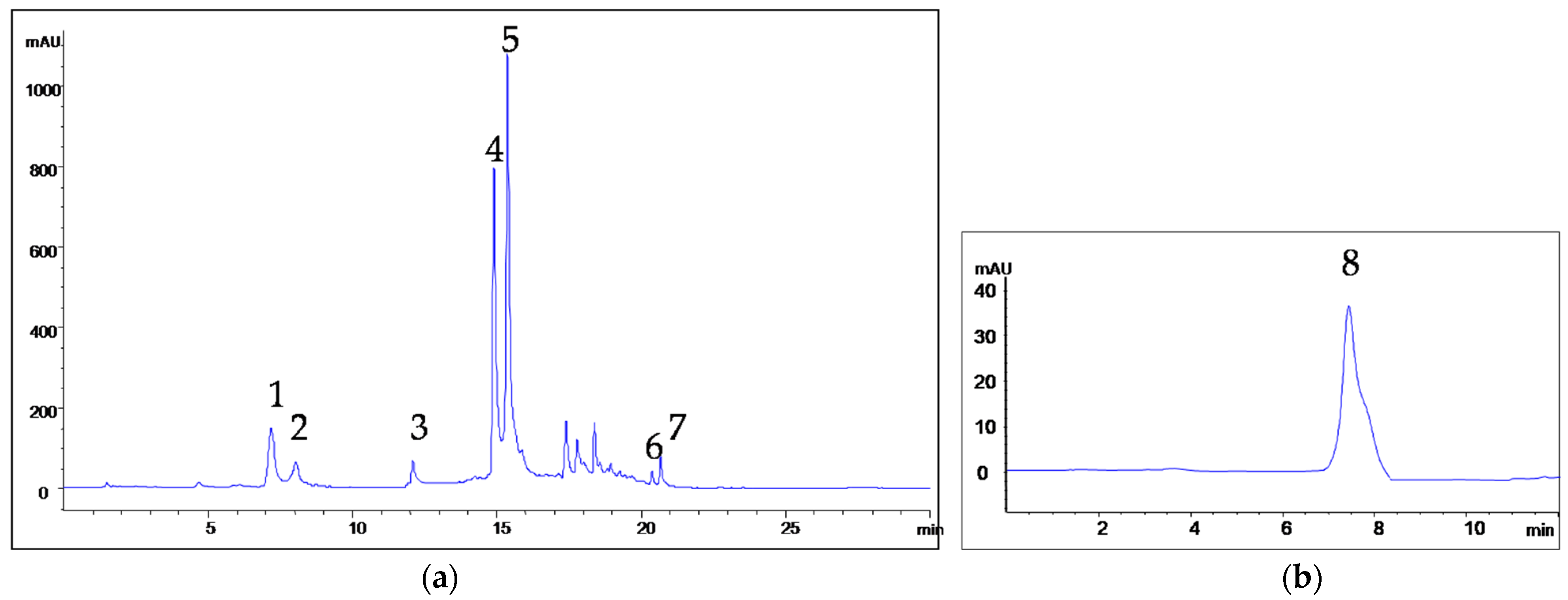 Ijms 24 11848 g001 Ijms 24 11848 g001