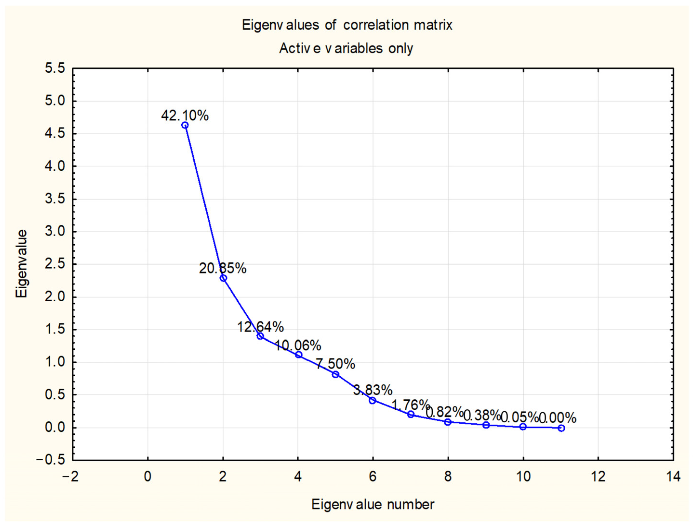 Ijms 24 11848 g002 Ijms 24 11848 g002