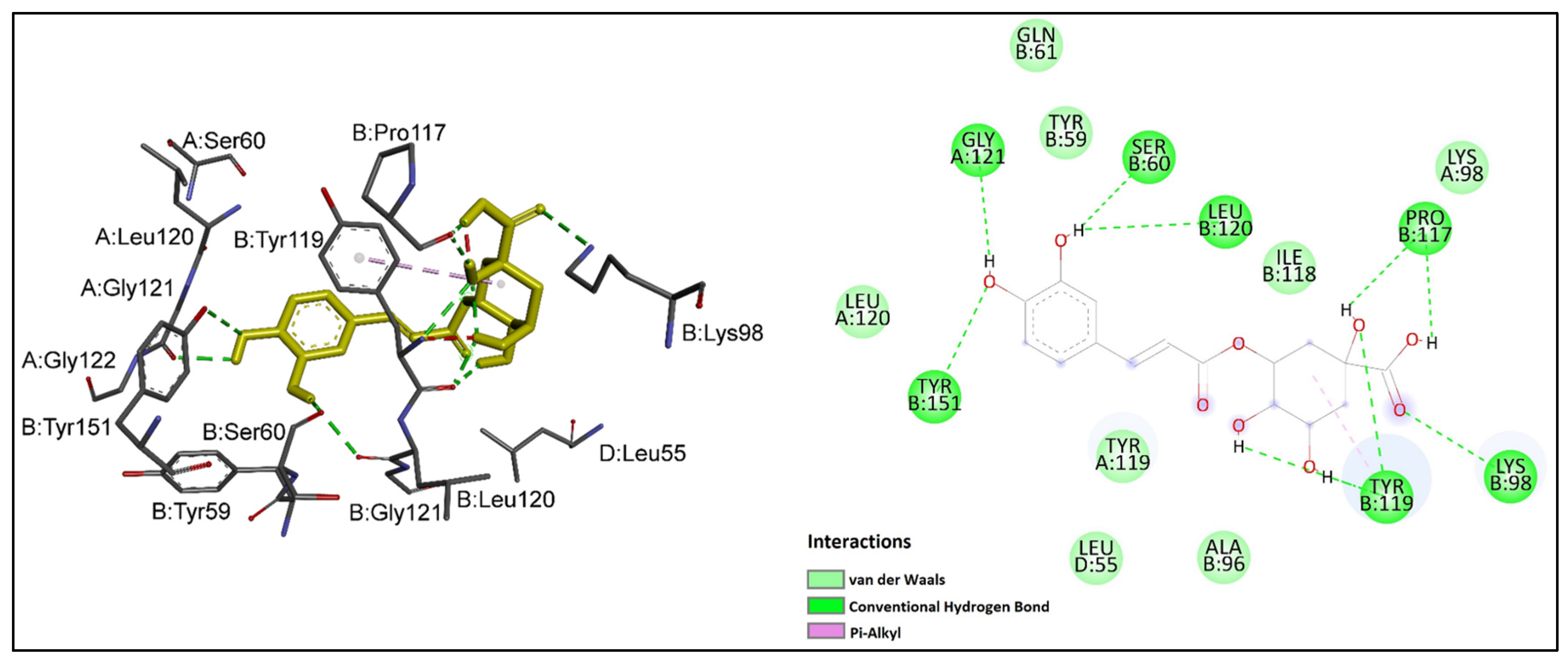 Ijms 24 11848 g004 Ijms 24 11848 g004