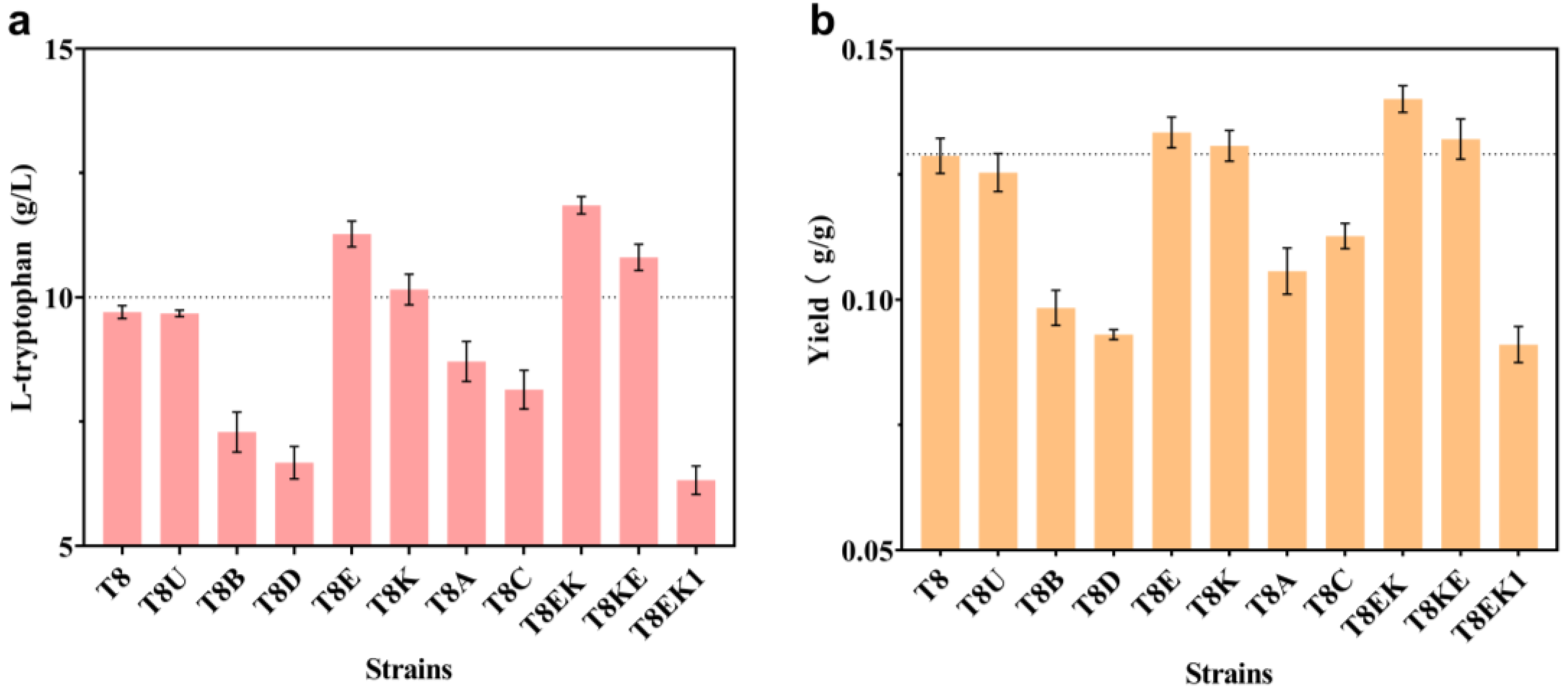 Ijms 24 11866 g002 Ijms 24 11866 g002