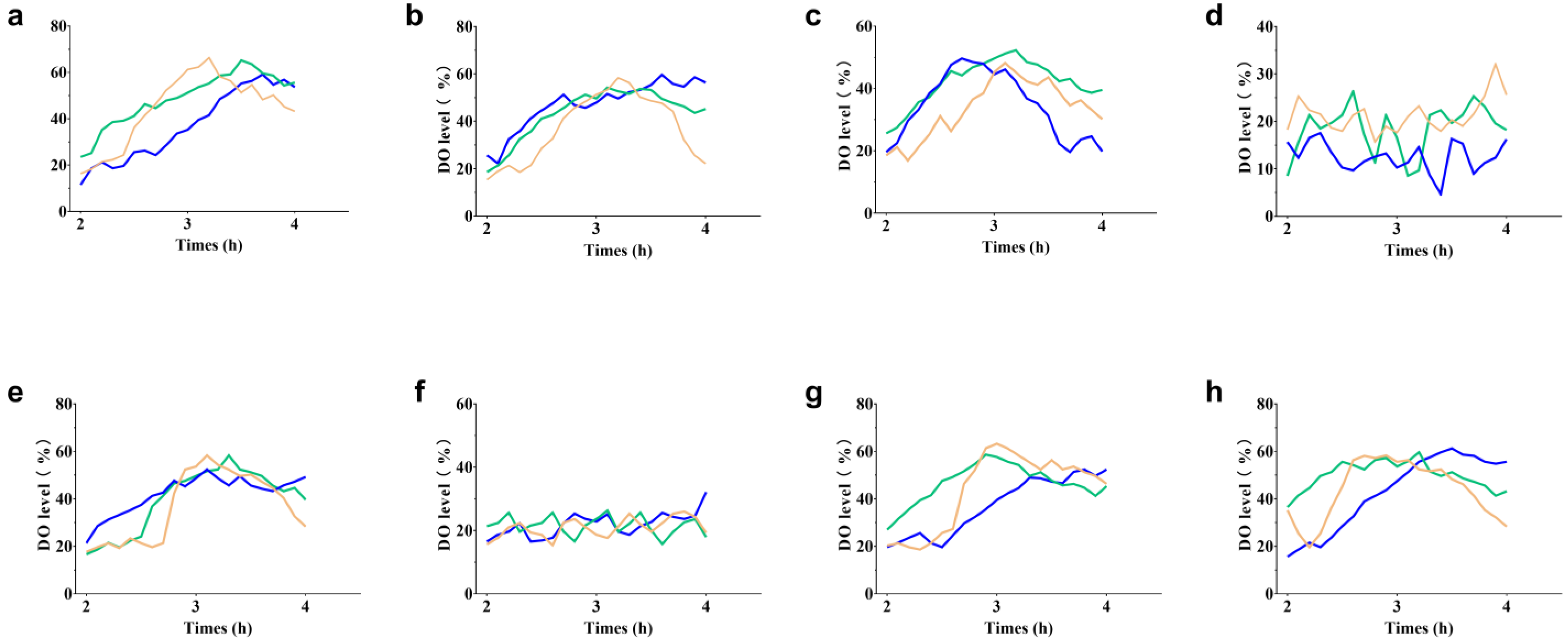 Ijms 24 11866 g008 Ijms 24 11866 g008