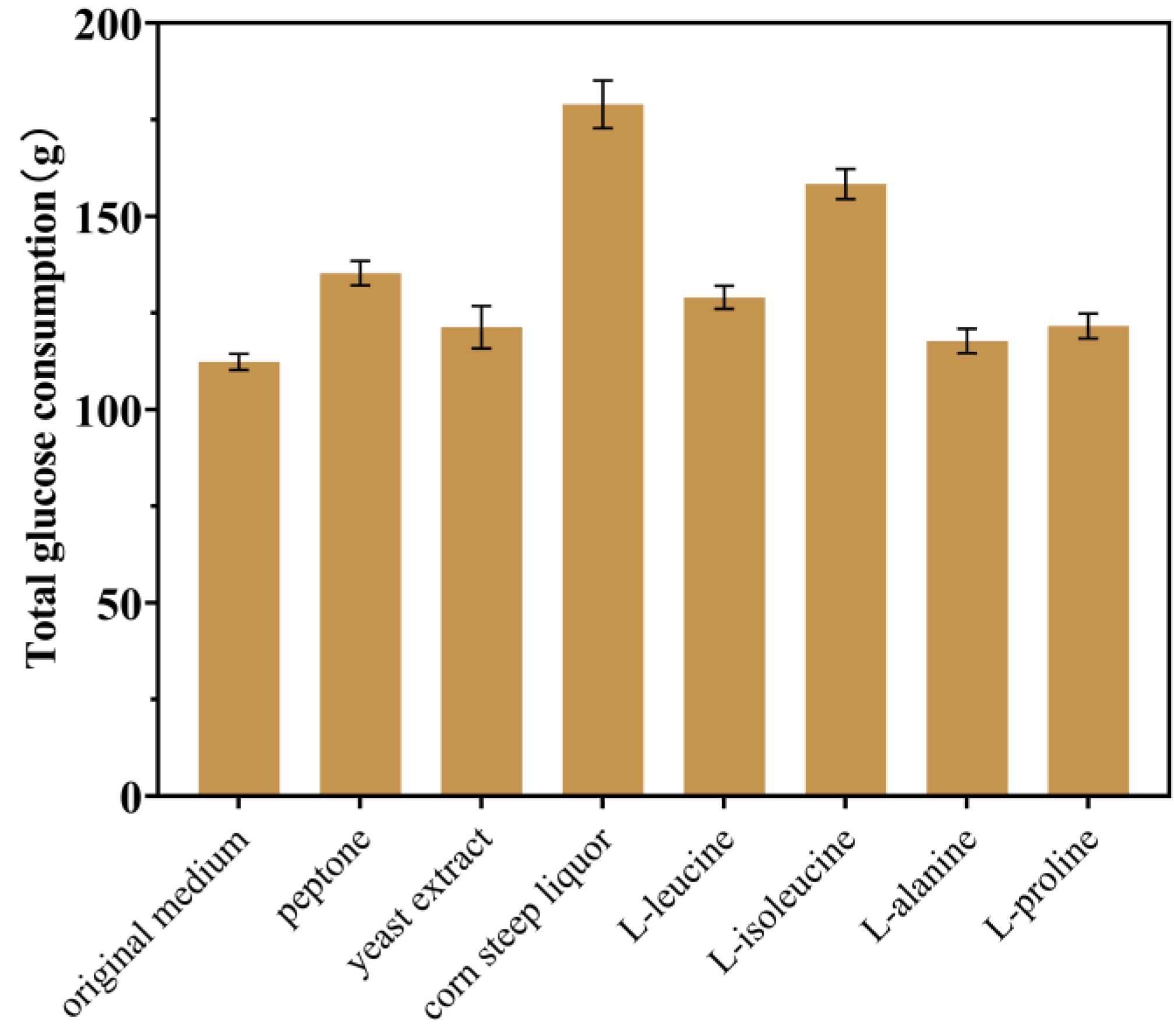 Ijms 24 11866 g009 Ijms 24 11866 g009