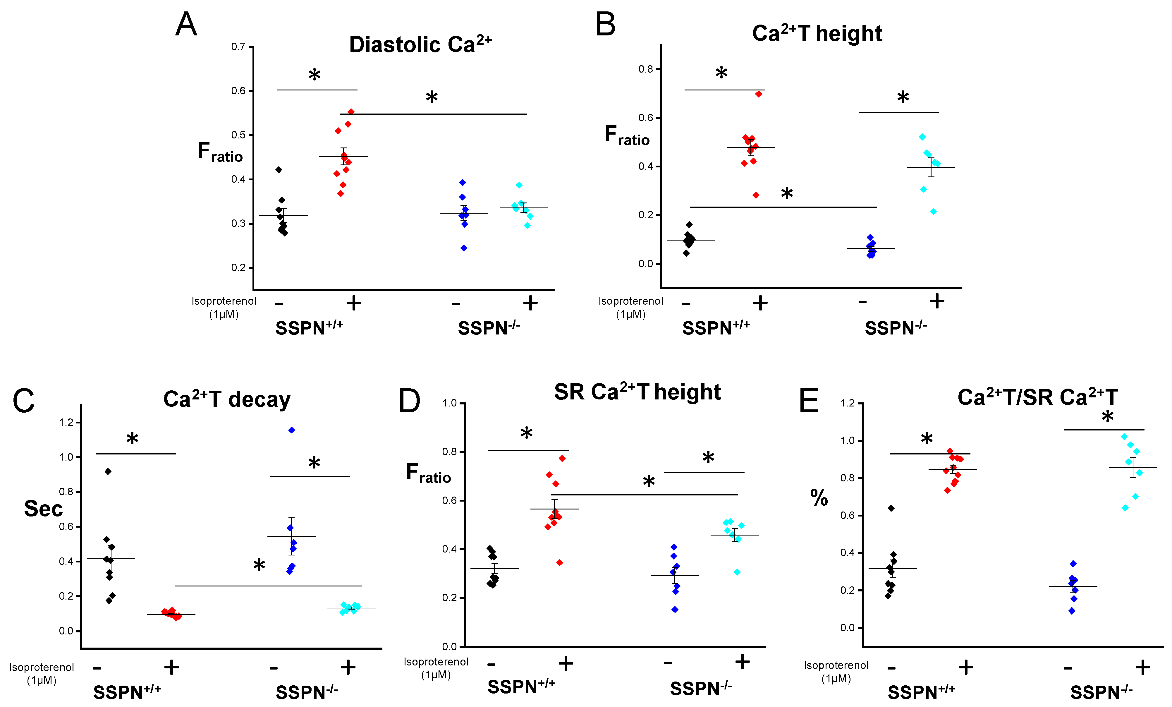 Ijms 24 11868 g003 Ijms 24 11868 g003