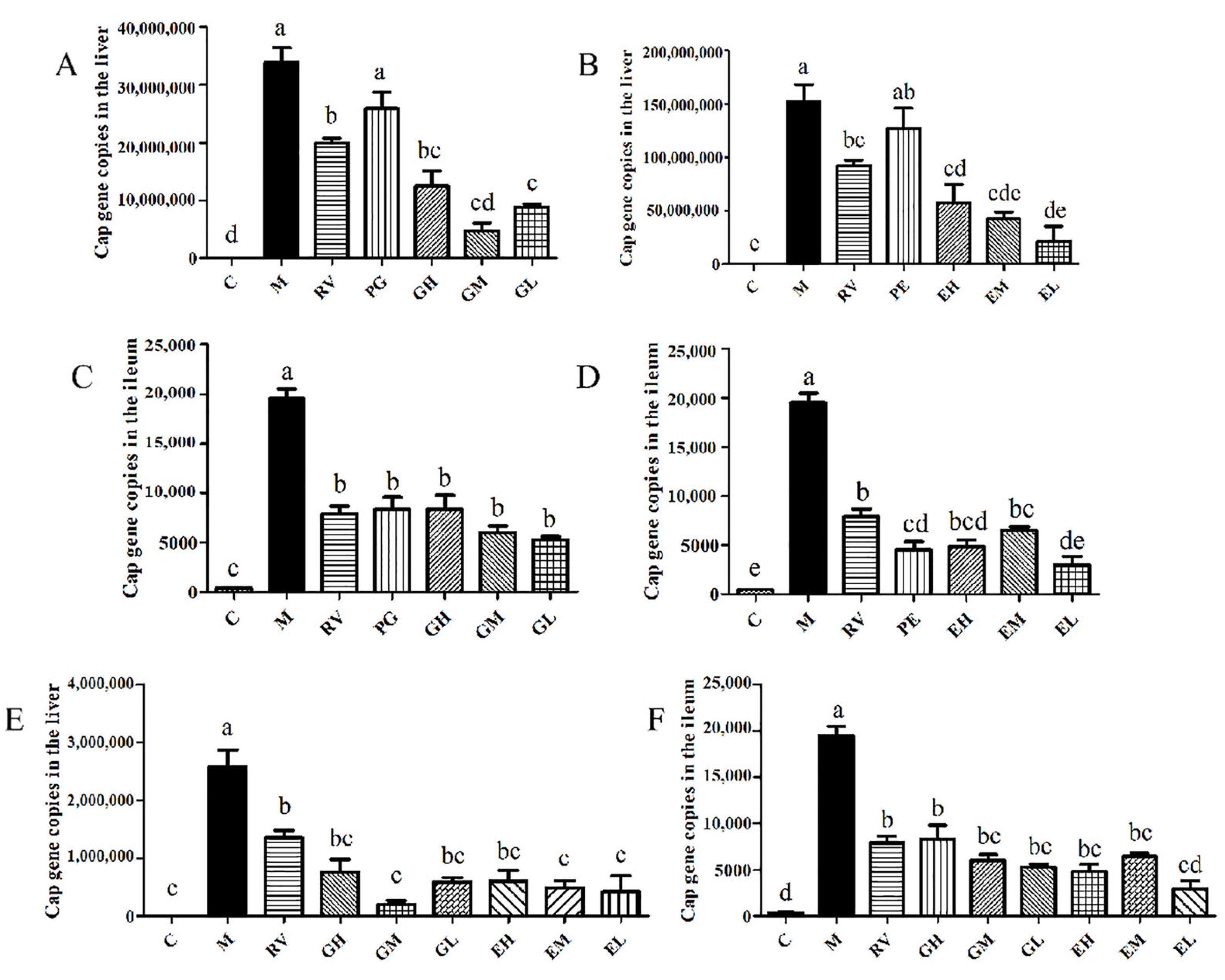 Ijms 24 11878 g005 Ijms 24 11878 g005