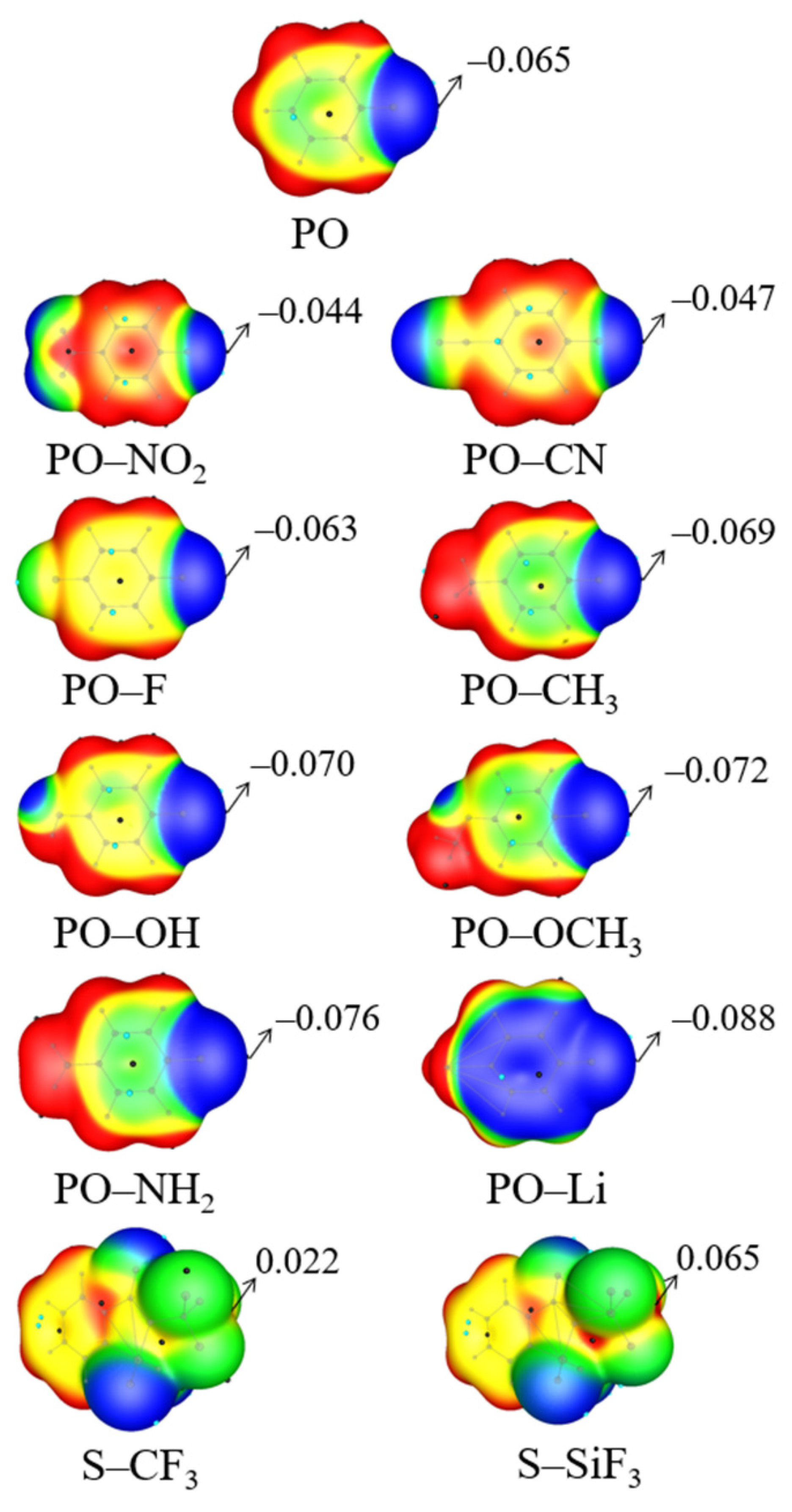 Ijms 24 11884 g002 Ijms 24 11884 g002