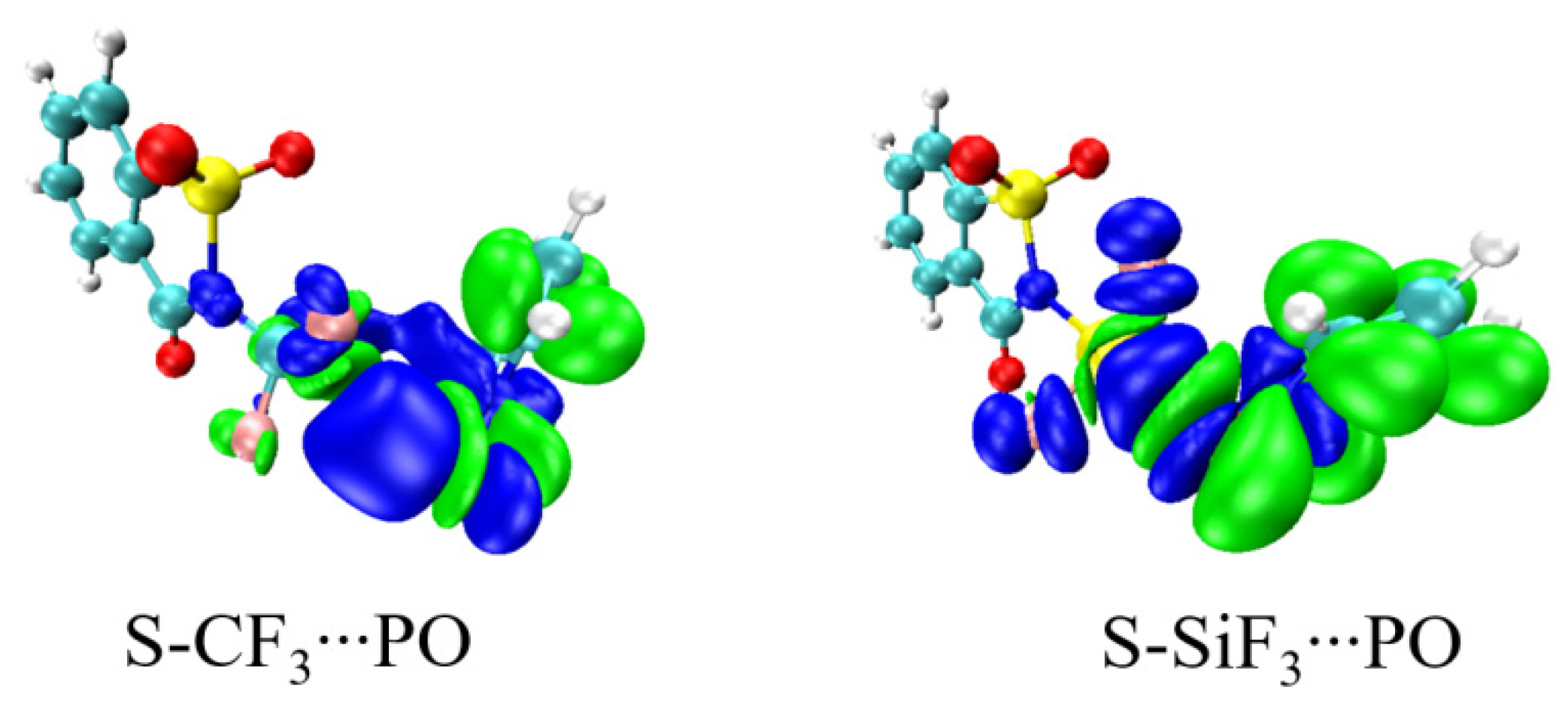 Ijms 24 11884 g003 Ijms 24 11884 g003