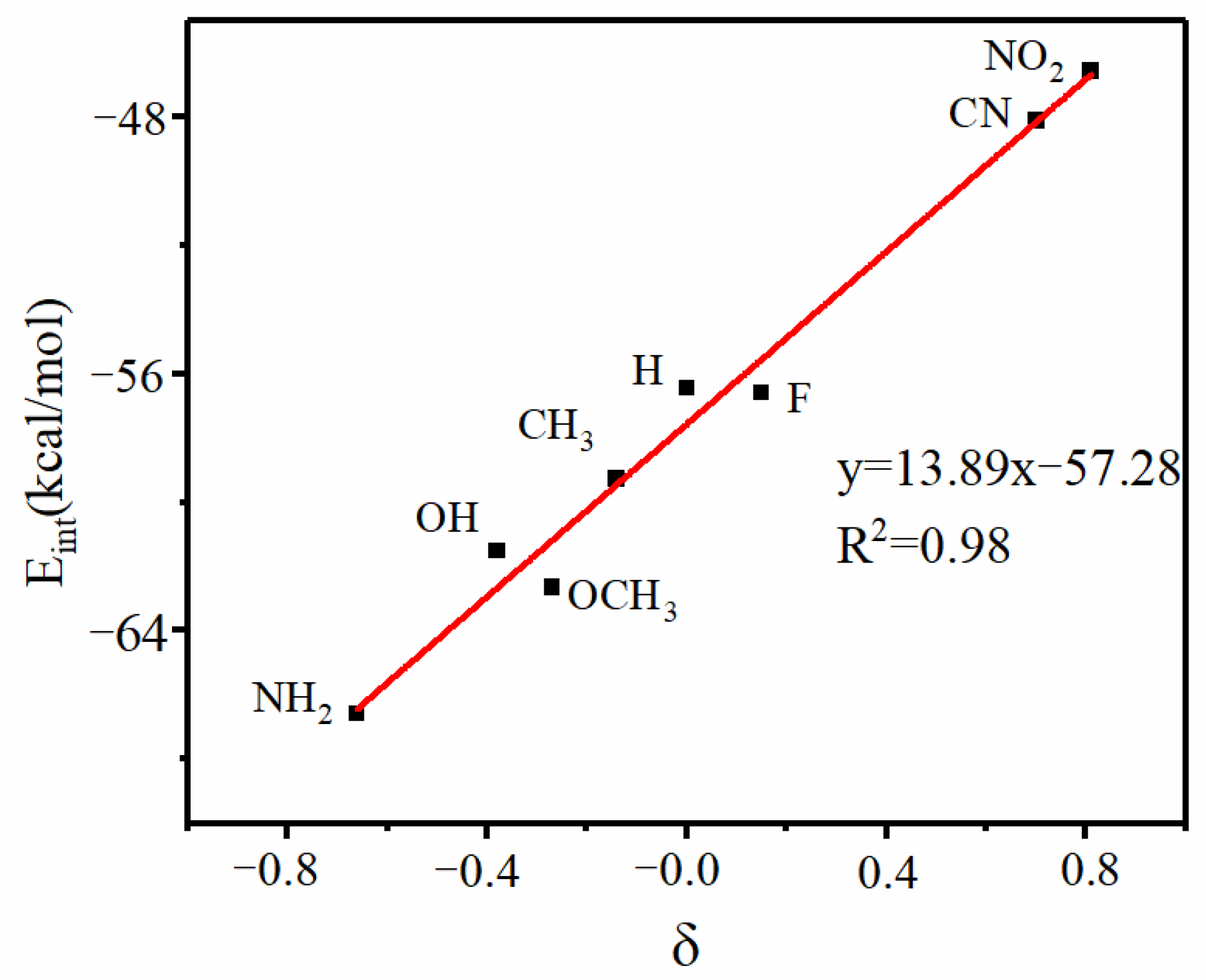 Ijms 24 11884 g004 Ijms 24 11884 g004