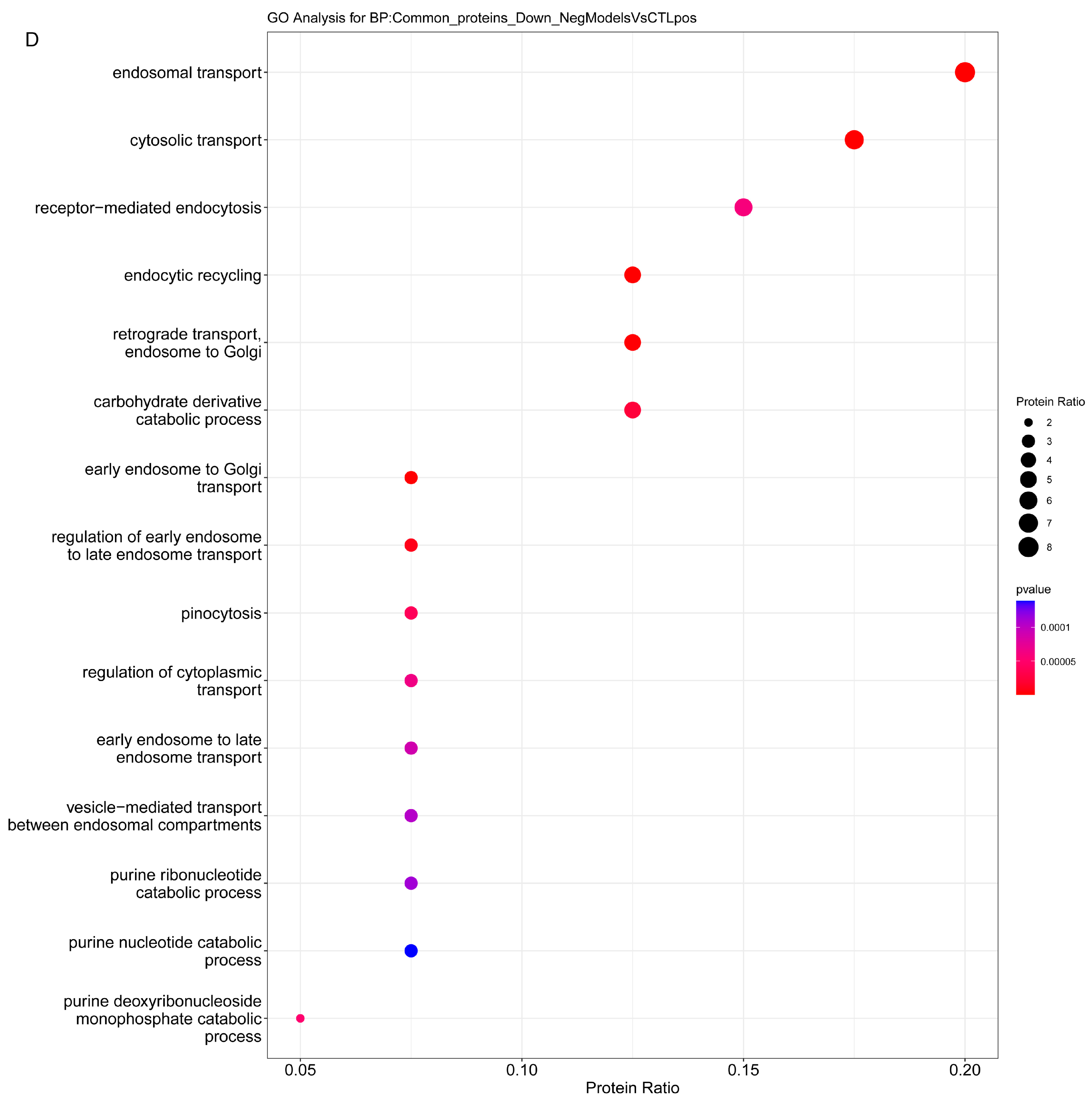 Ijms 24 11904 g005c Ijms 24 11904 g005c