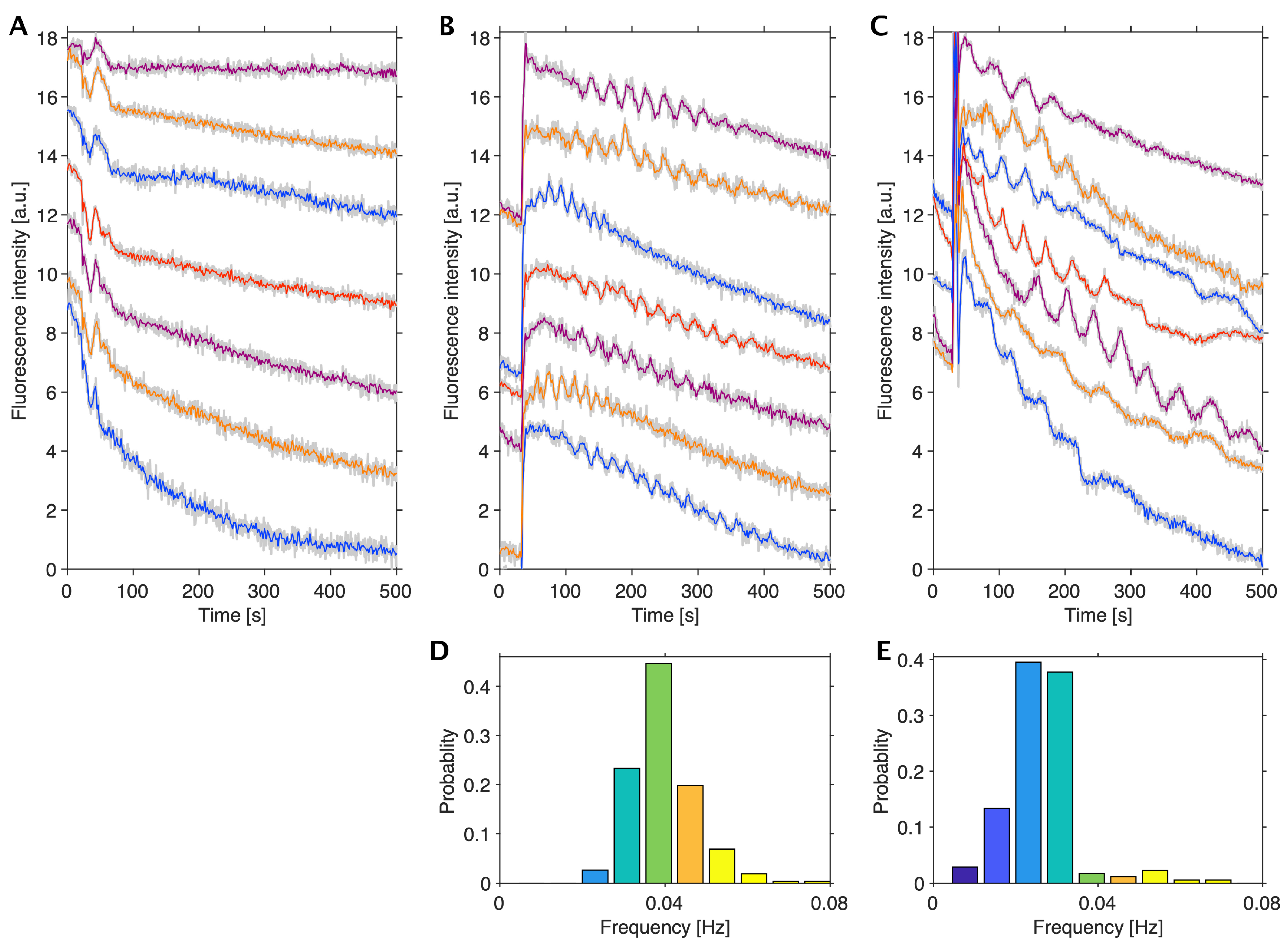 Ijms 24 11914 g002 Ijms 24 11914 g002