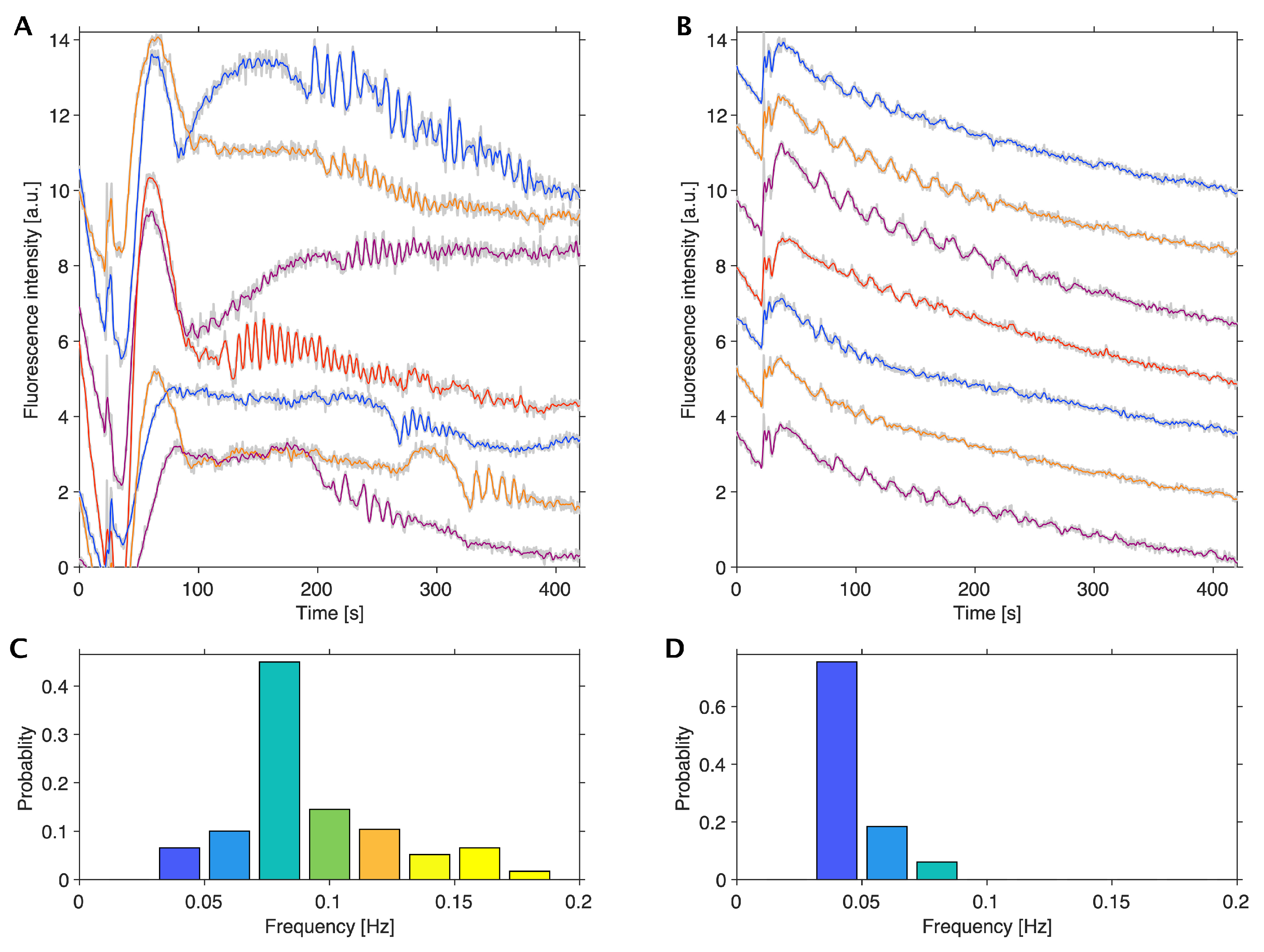 Ijms 24 11914 g003 Ijms 24 11914 g003