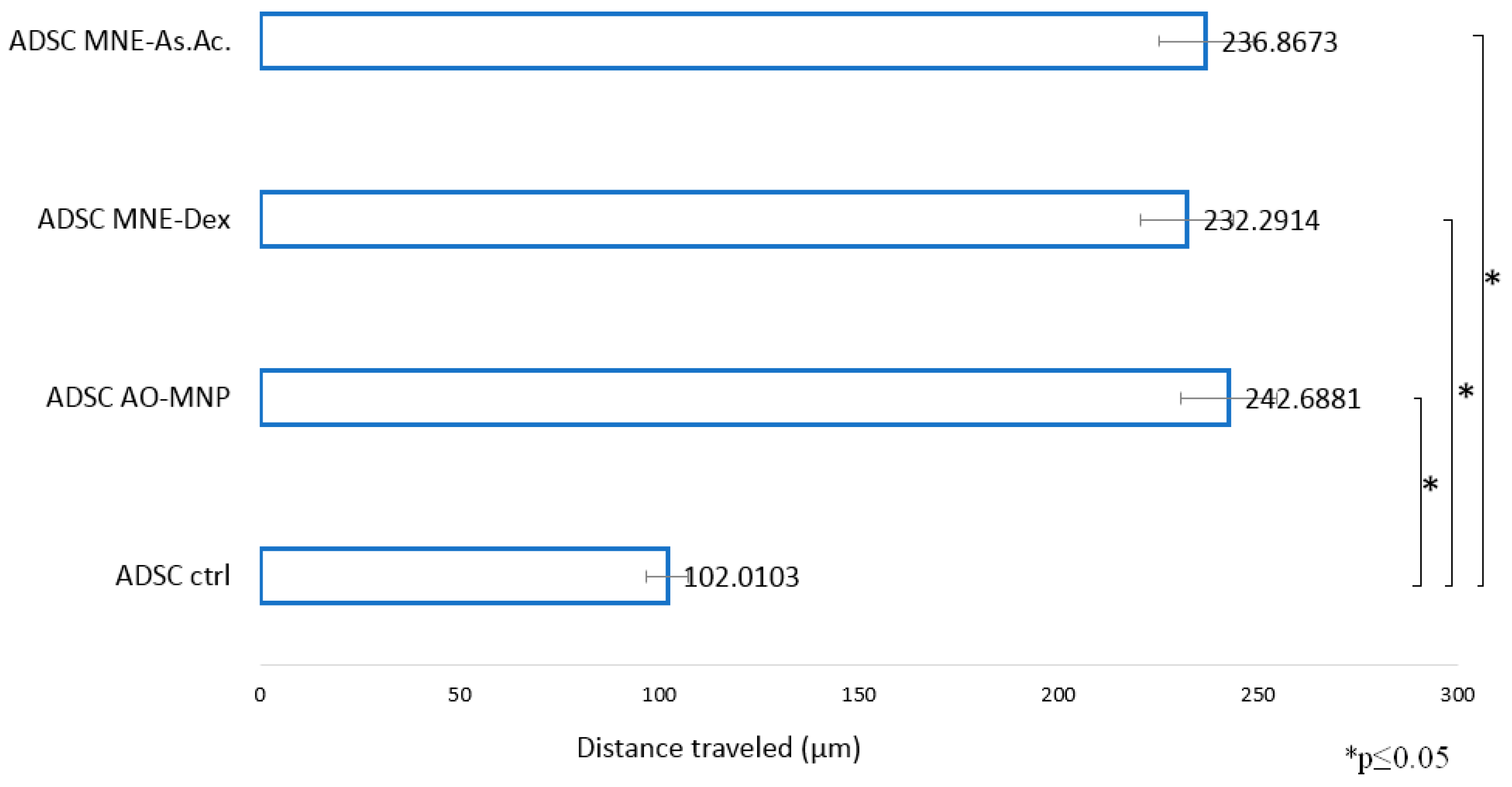 Ijms 24 11916 g011 Ijms 24 11916 g011