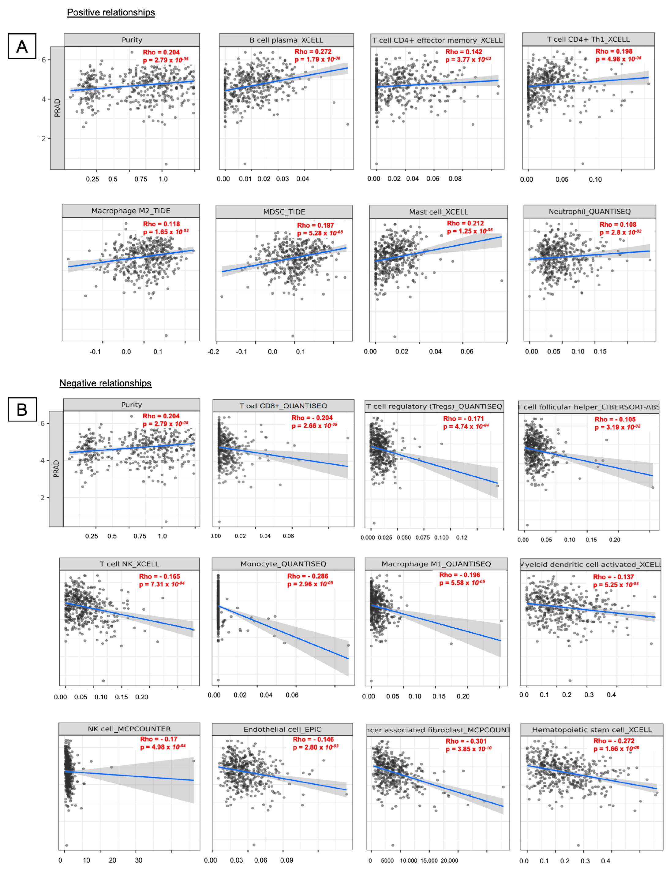 Ijms 24 11930 g009 Ijms 24 11930 g009