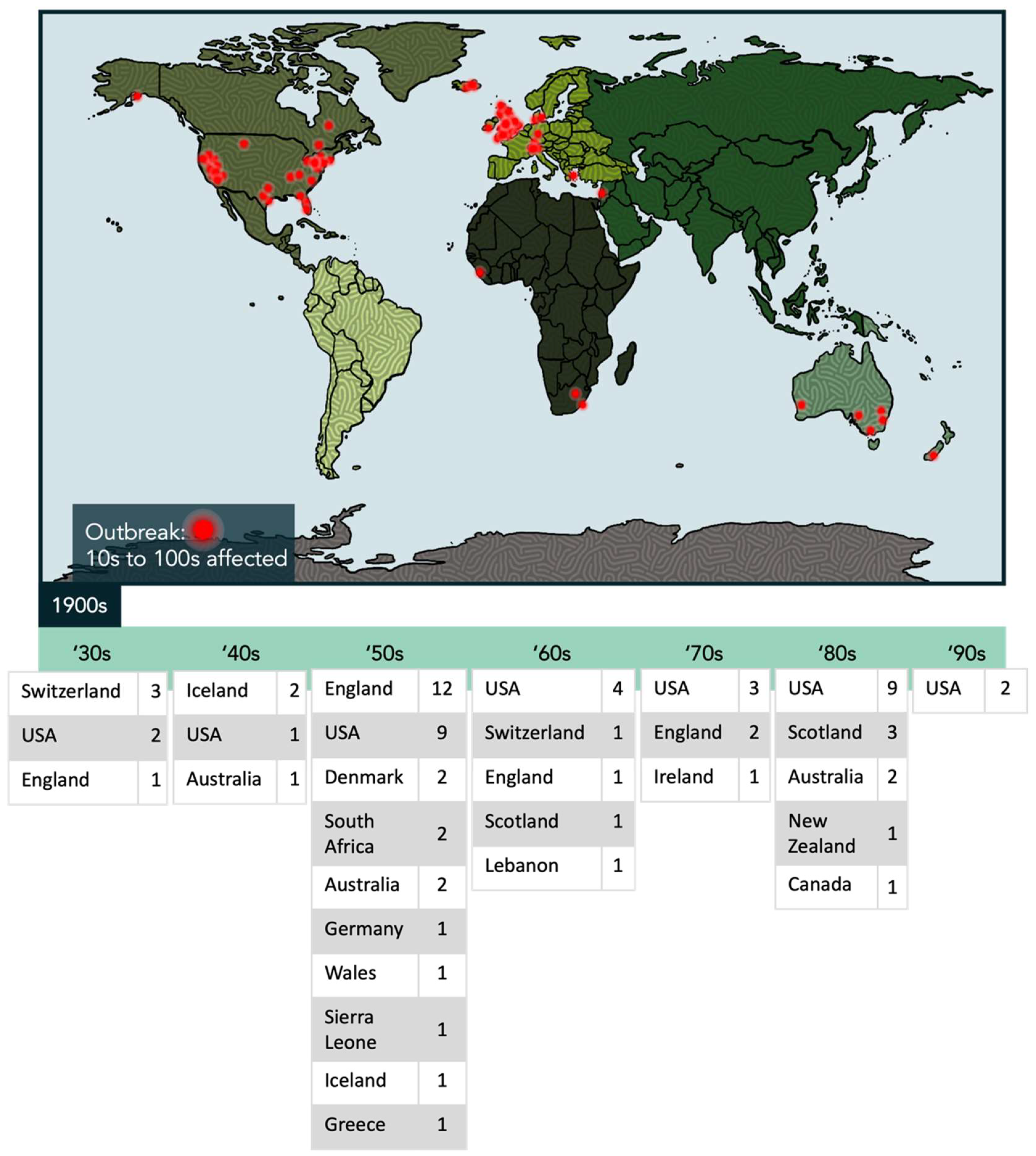 Ijms 24 11937 g001 Ijms 24 11937 g001