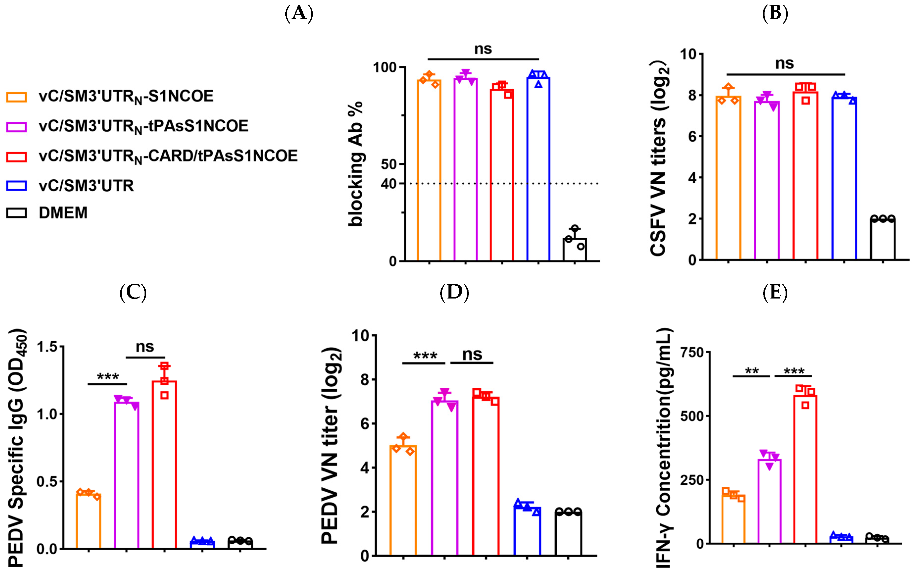 Ijms 24 11954 g005 Ijms 24 11954 g005
