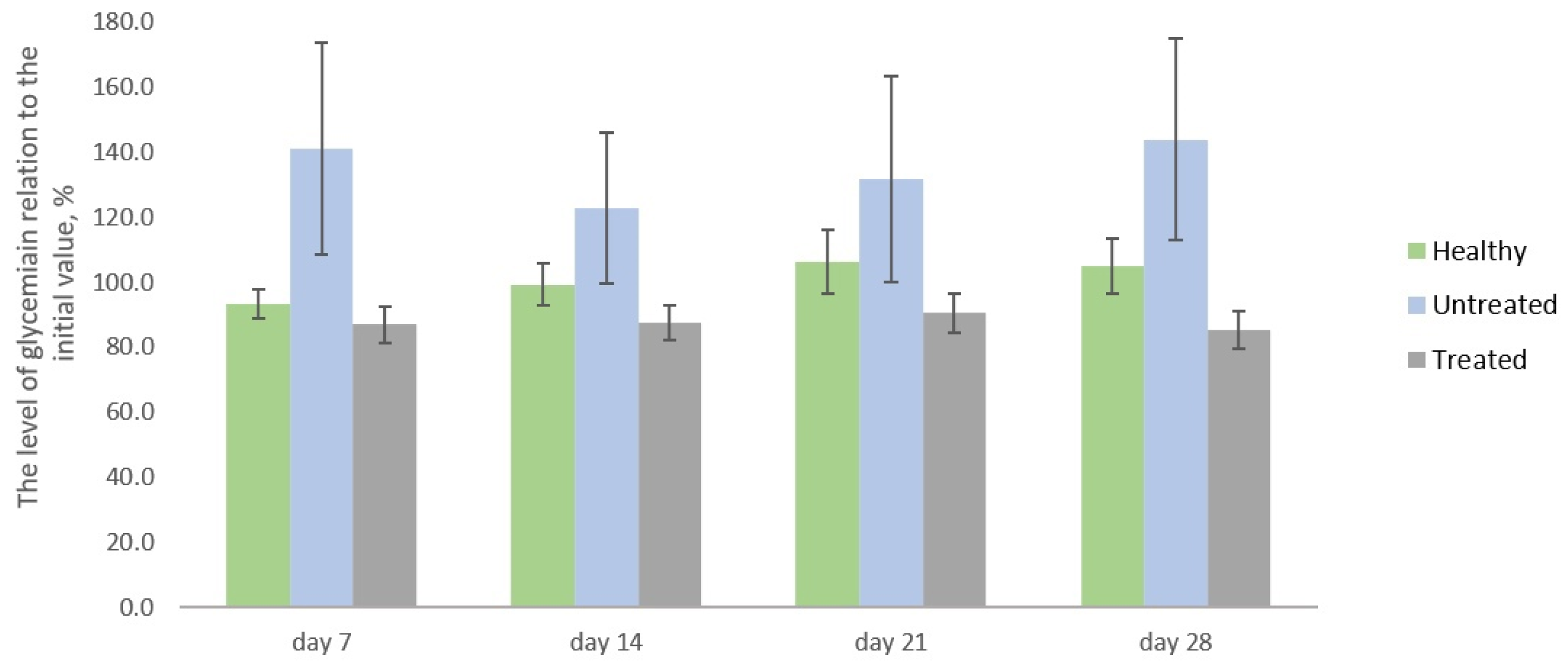 Ijms 24 11962 g001 Ijms 24 11962 g001