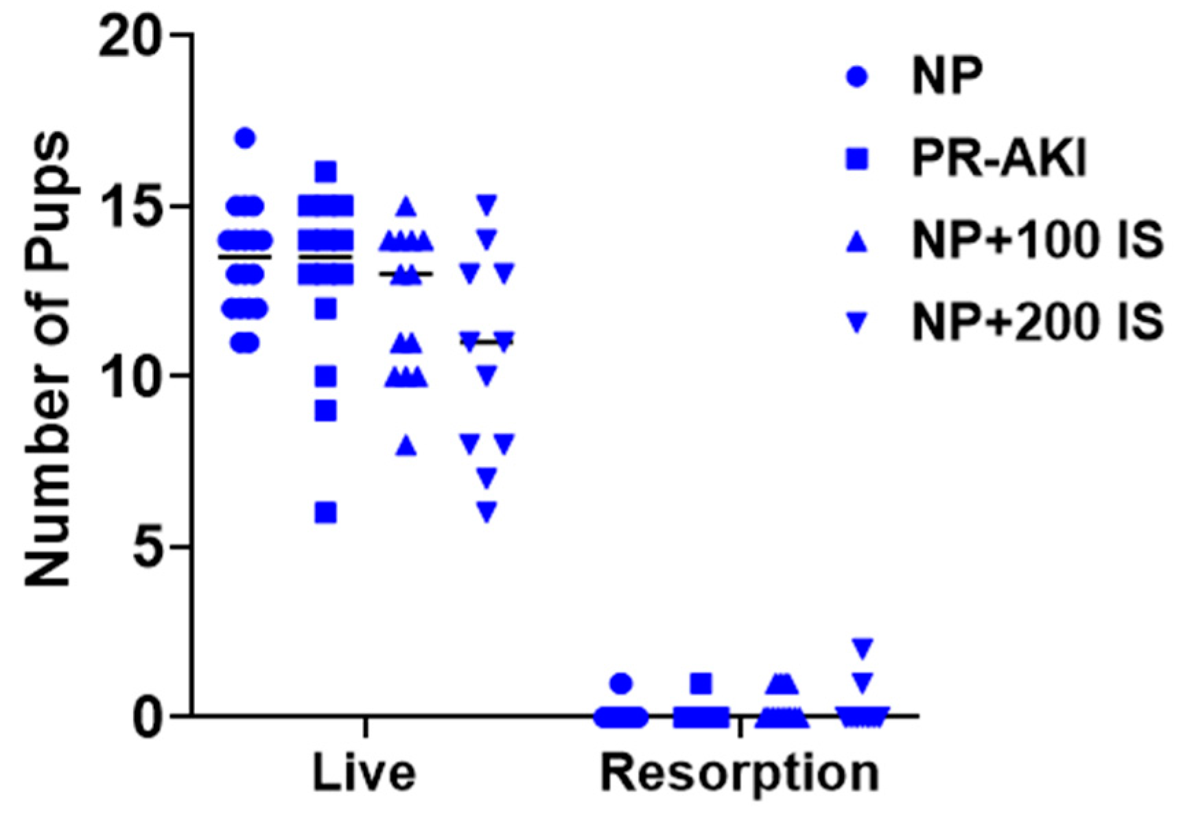 Ijms 24 11968 g002 Ijms 24 11968 g002