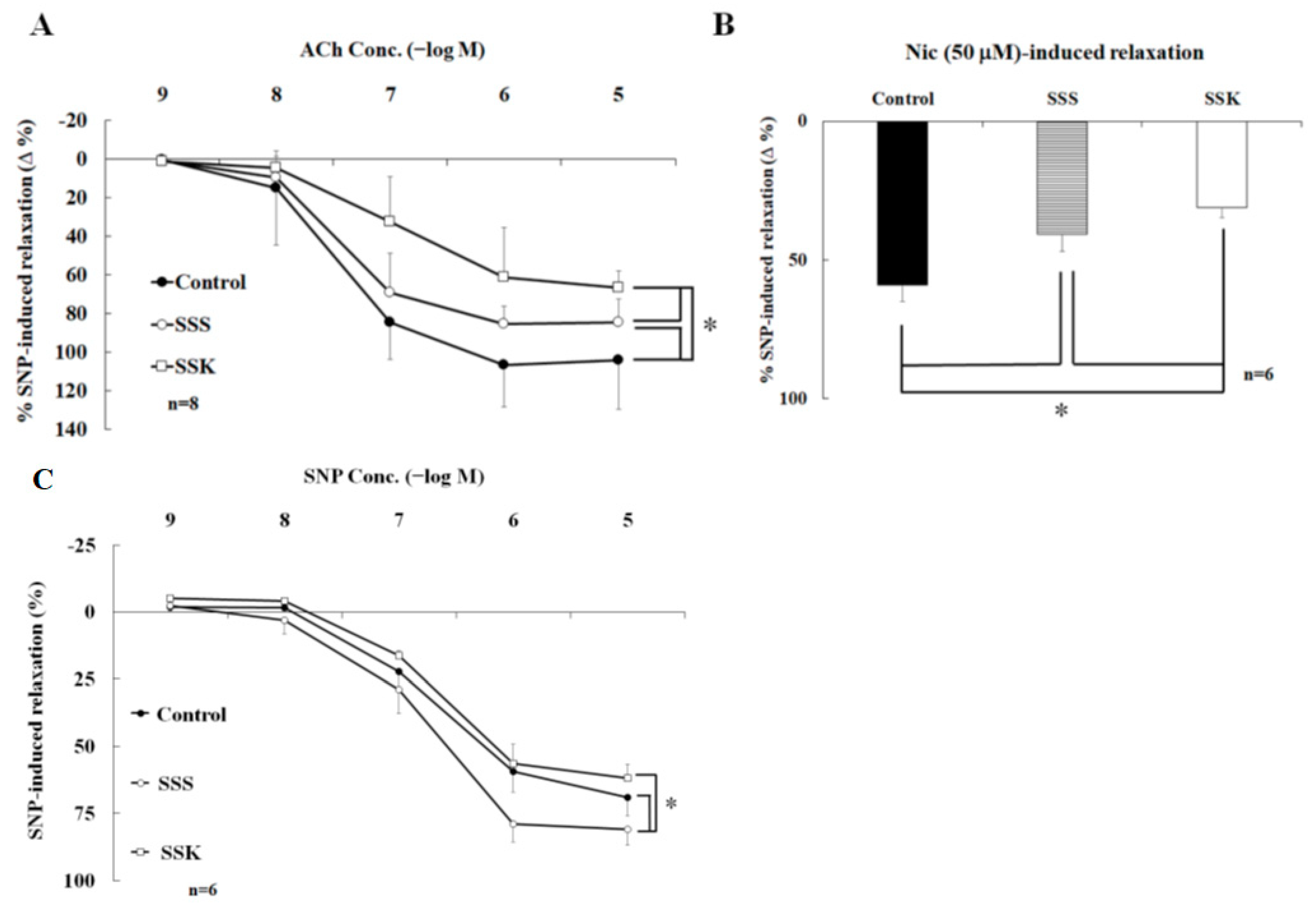 Ijms 24 11973 g003 Ijms 24 11973 g003