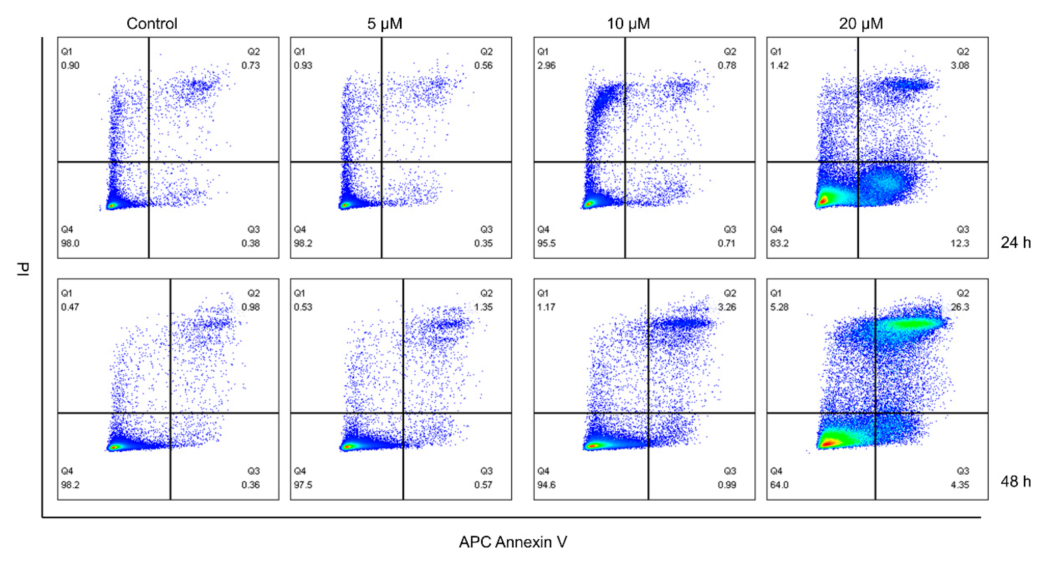 Ijms 24 11975 g004 Ijms 24 11975 g004