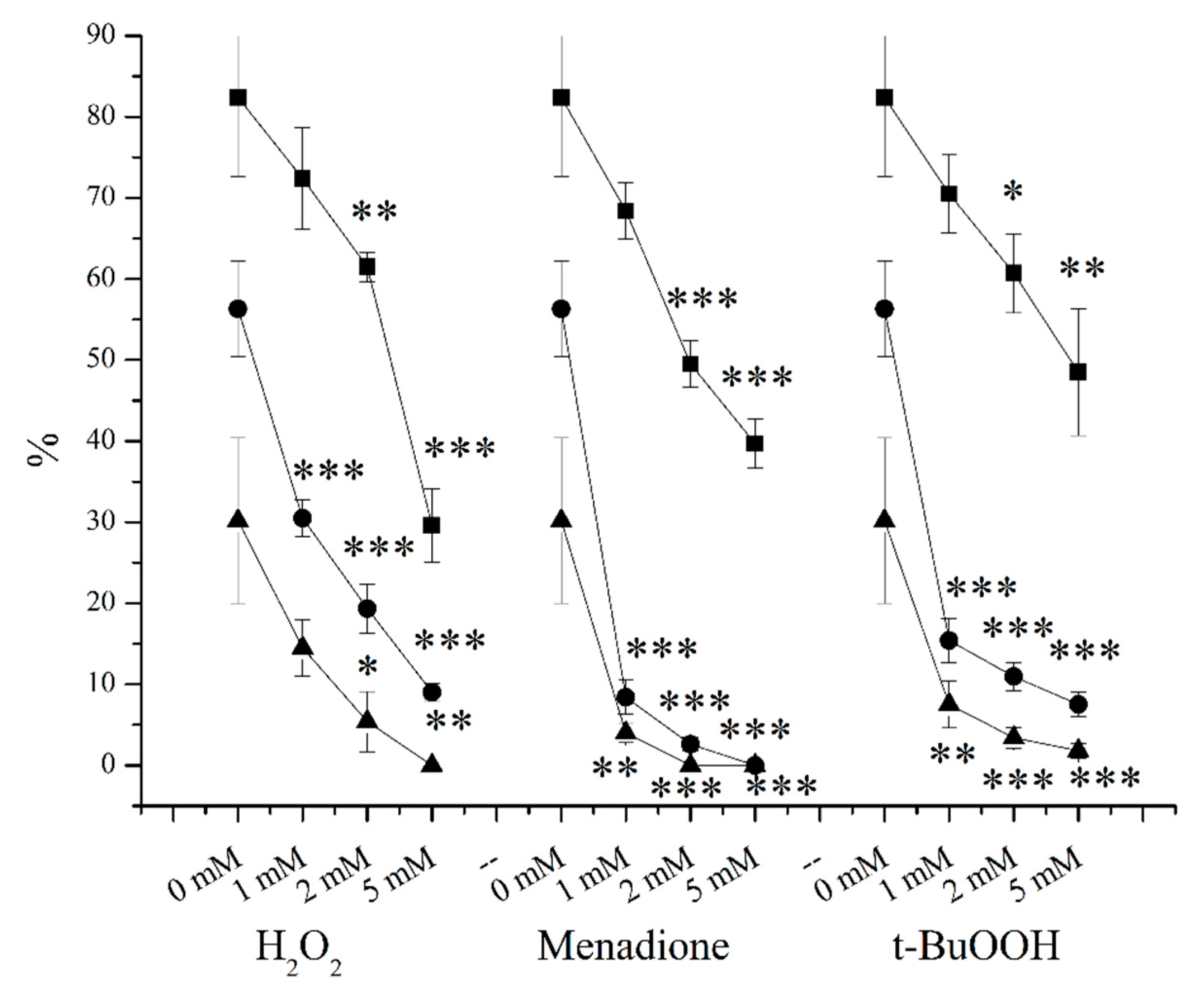 Ijms 24 11981 g001 Ijms 24 11981 g001