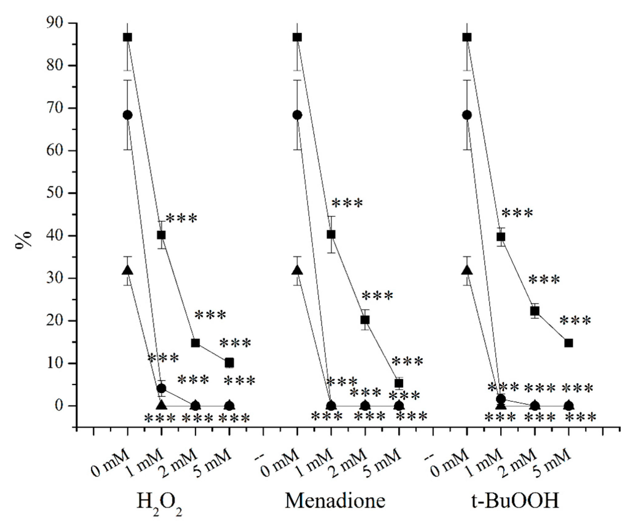 Ijms 24 11981 g002 Ijms 24 11981 g002