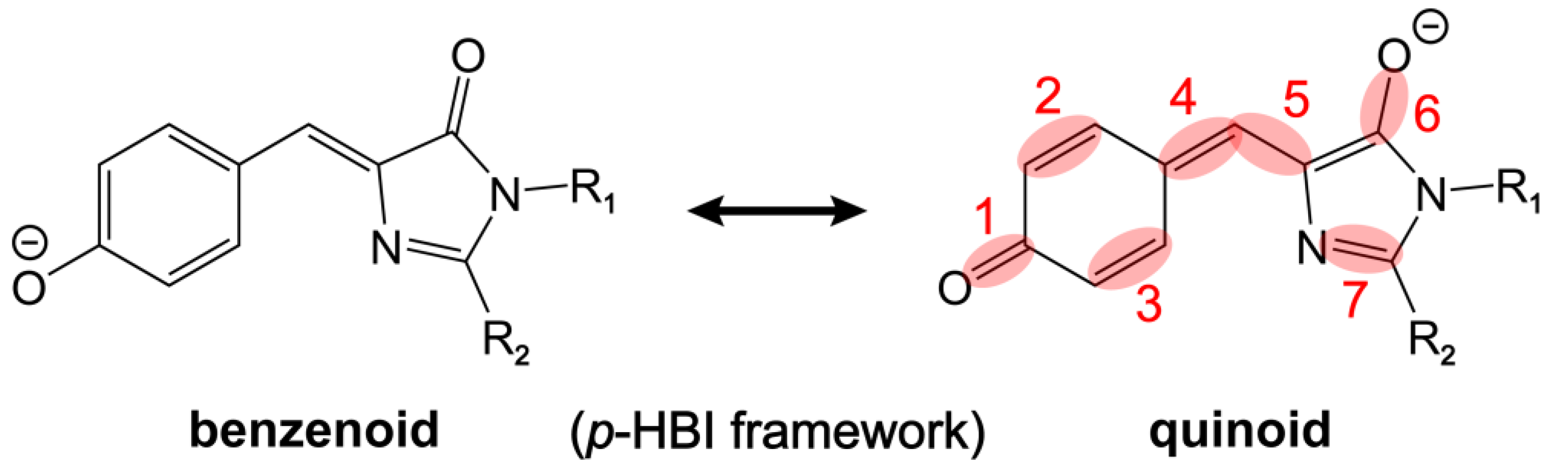Ijms 24 11991 g004 Ijms 24 11991 g004