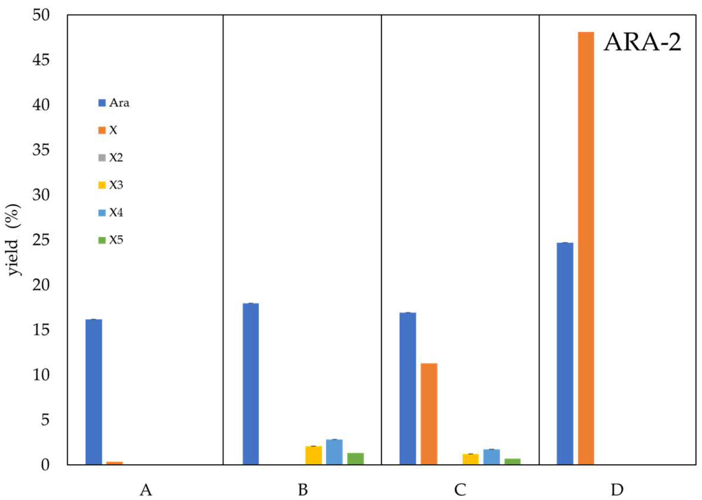 Ijms 24 11997 g007b Ijms 24 11997 g007b