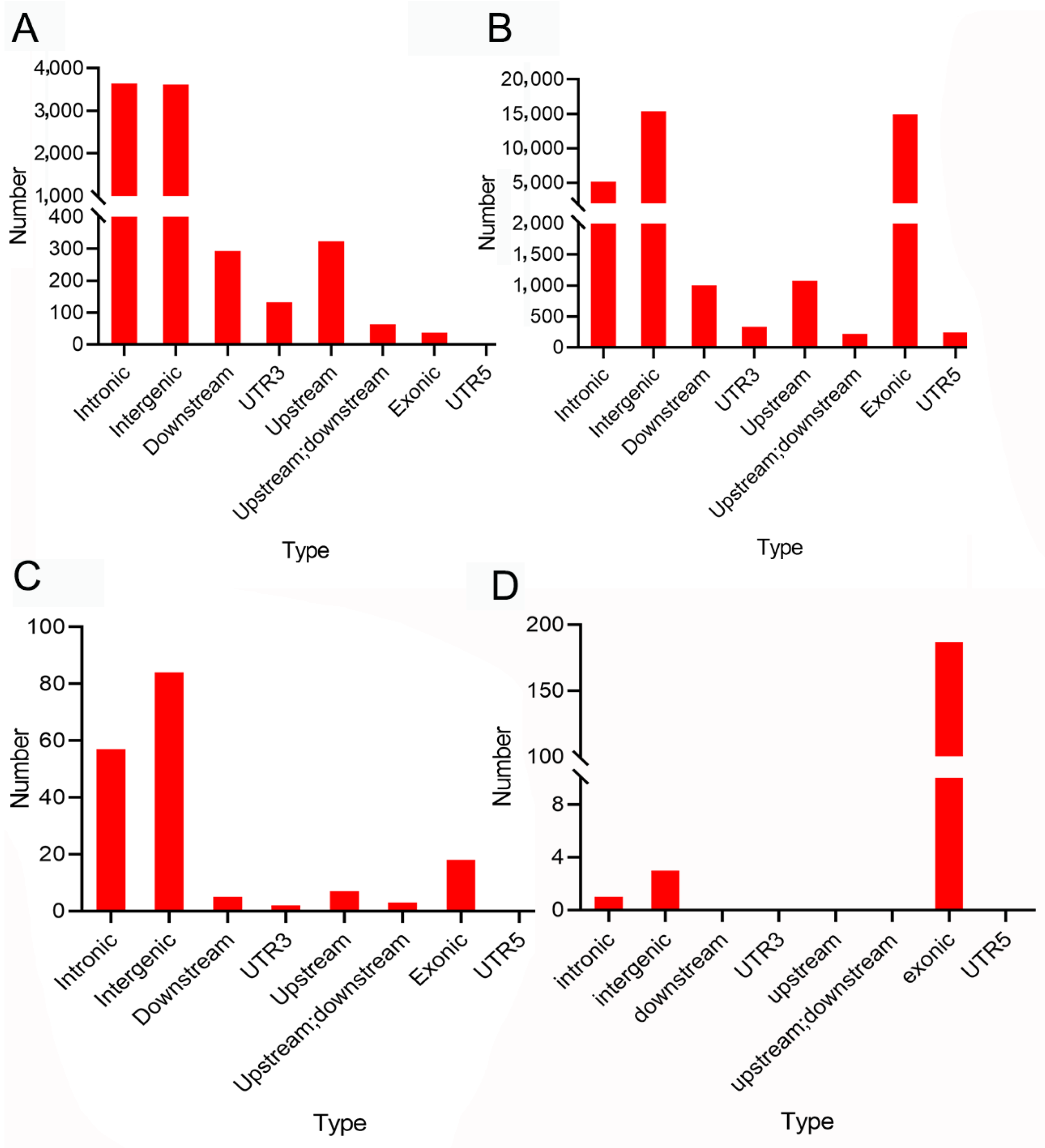 Ijms 24 12007 g002 Ijms 24 12007 g002