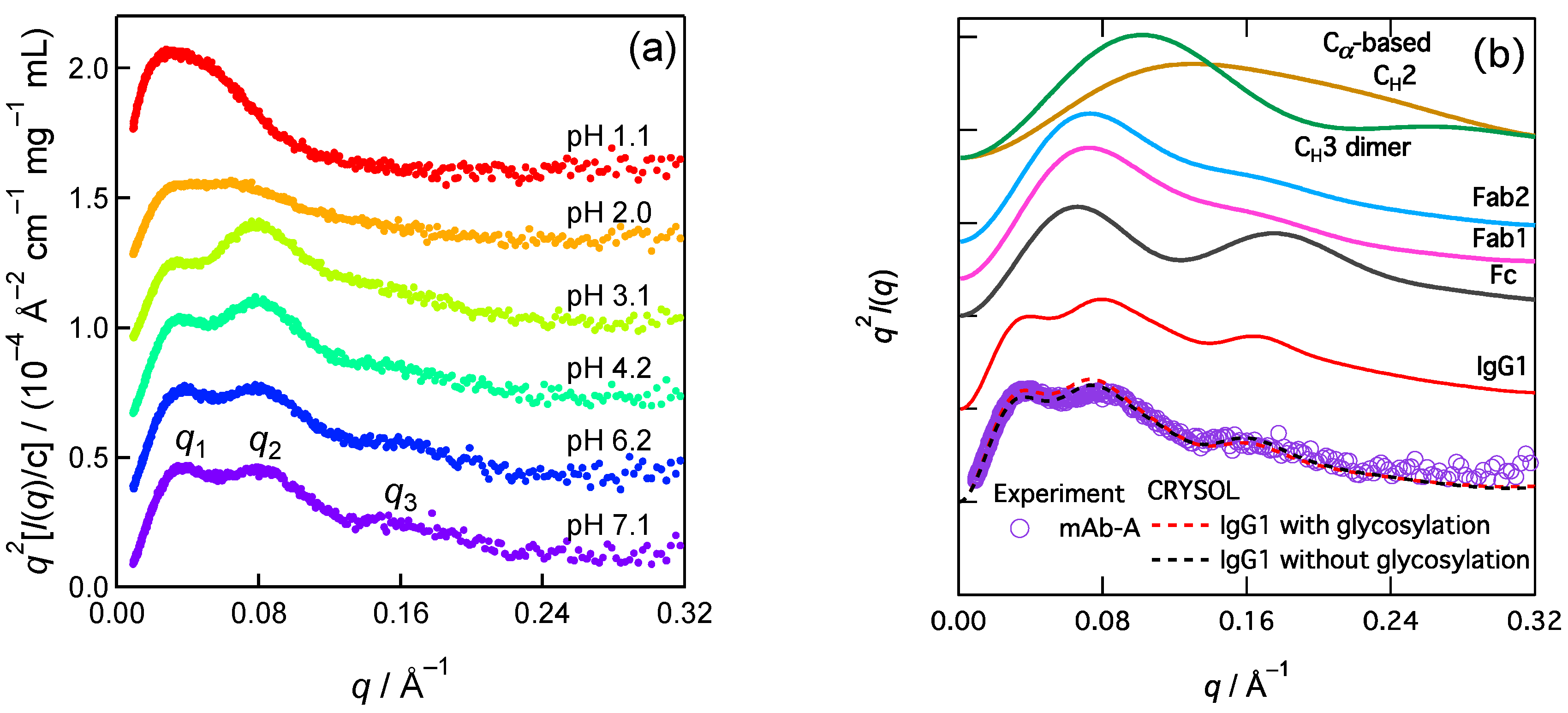Ijms 24 12042 g001 Ijms 24 12042 g001