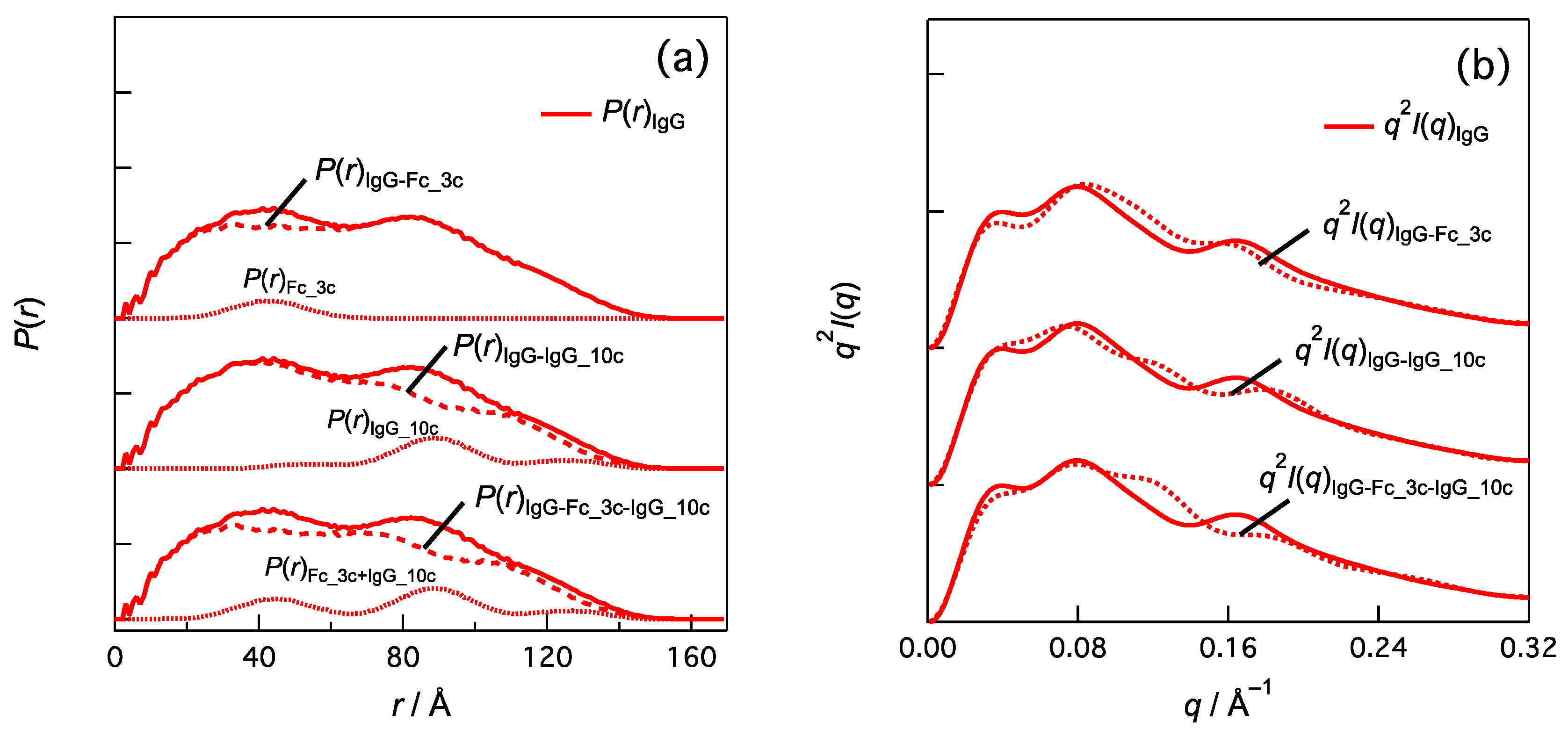 Ijms 24 12042 g004 Ijms 24 12042 g004