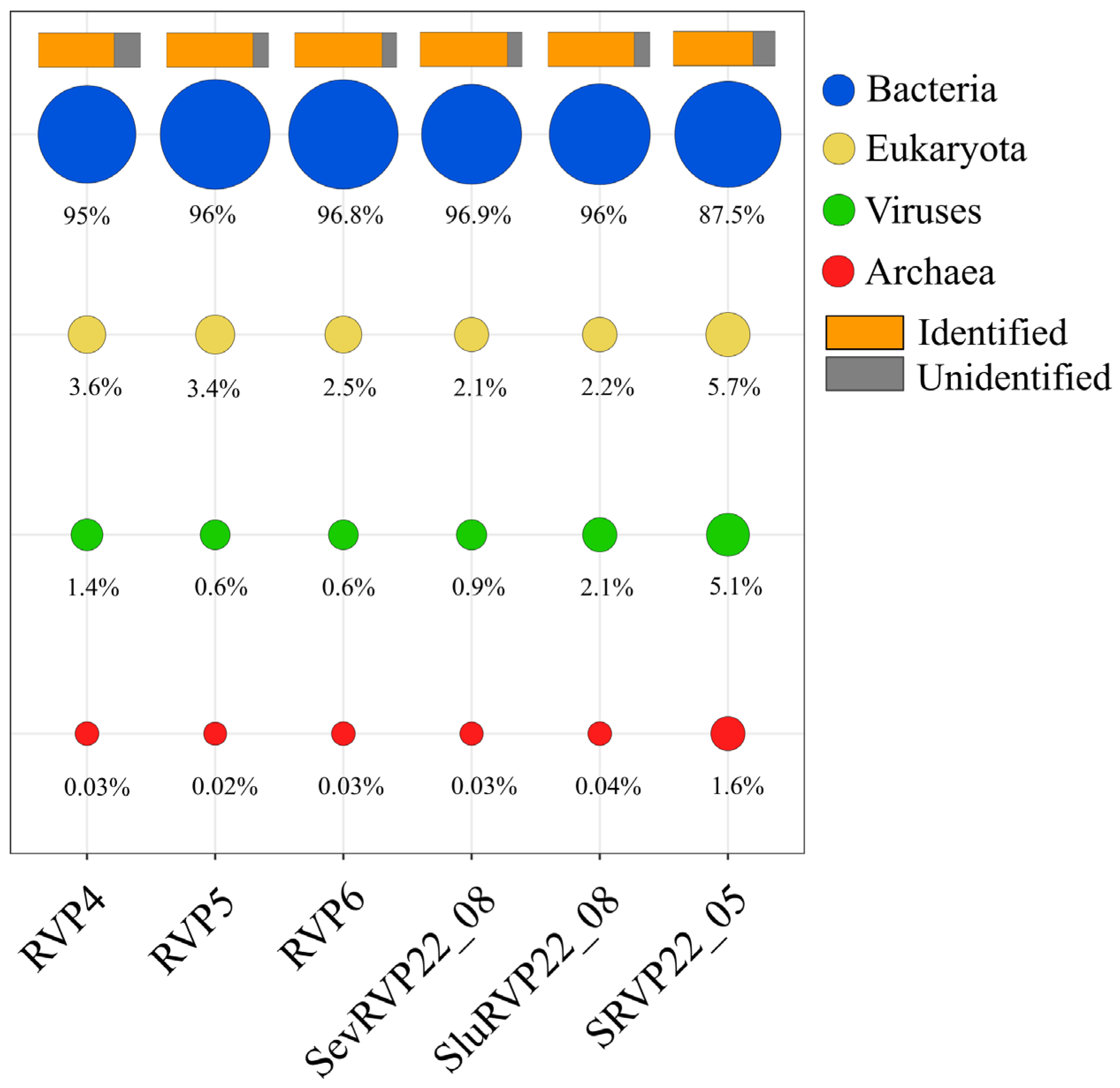 Ijms 24 12049 g001 Ijms 24 12049 g001