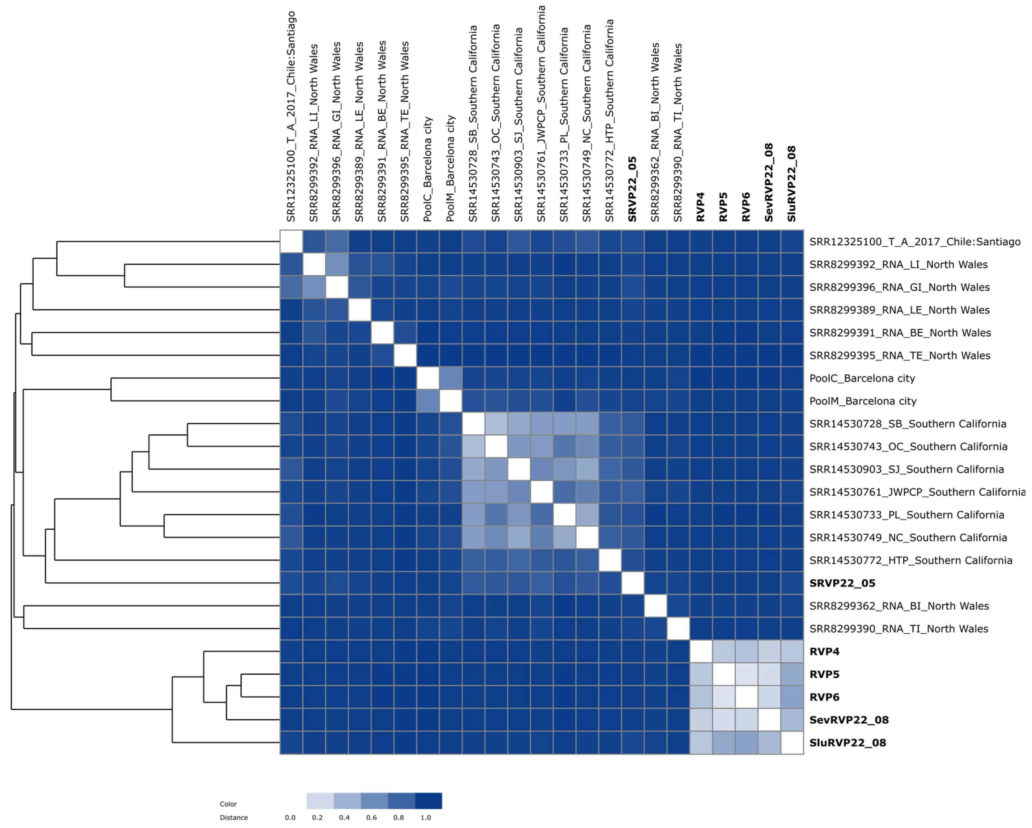 Ijms 24 12049 g007 Ijms 24 12049 g007