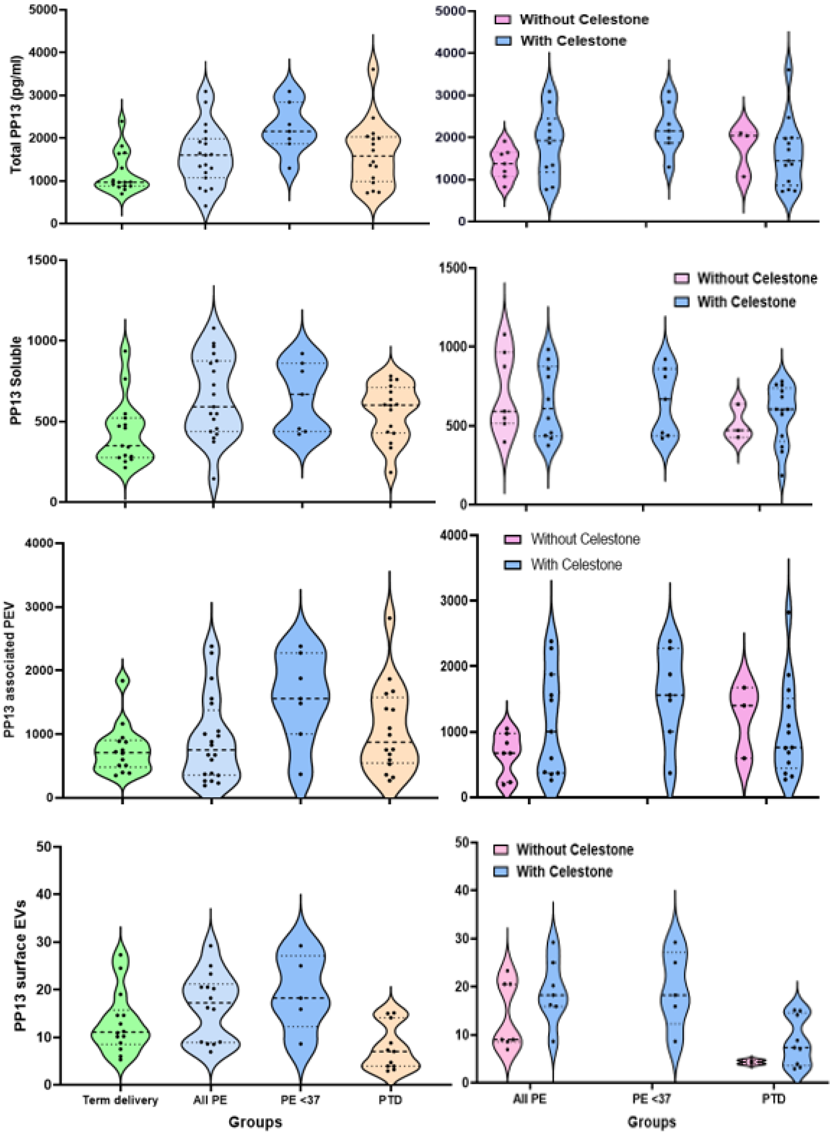 Ijms 24 12051 g002 Ijms 24 12051 g002